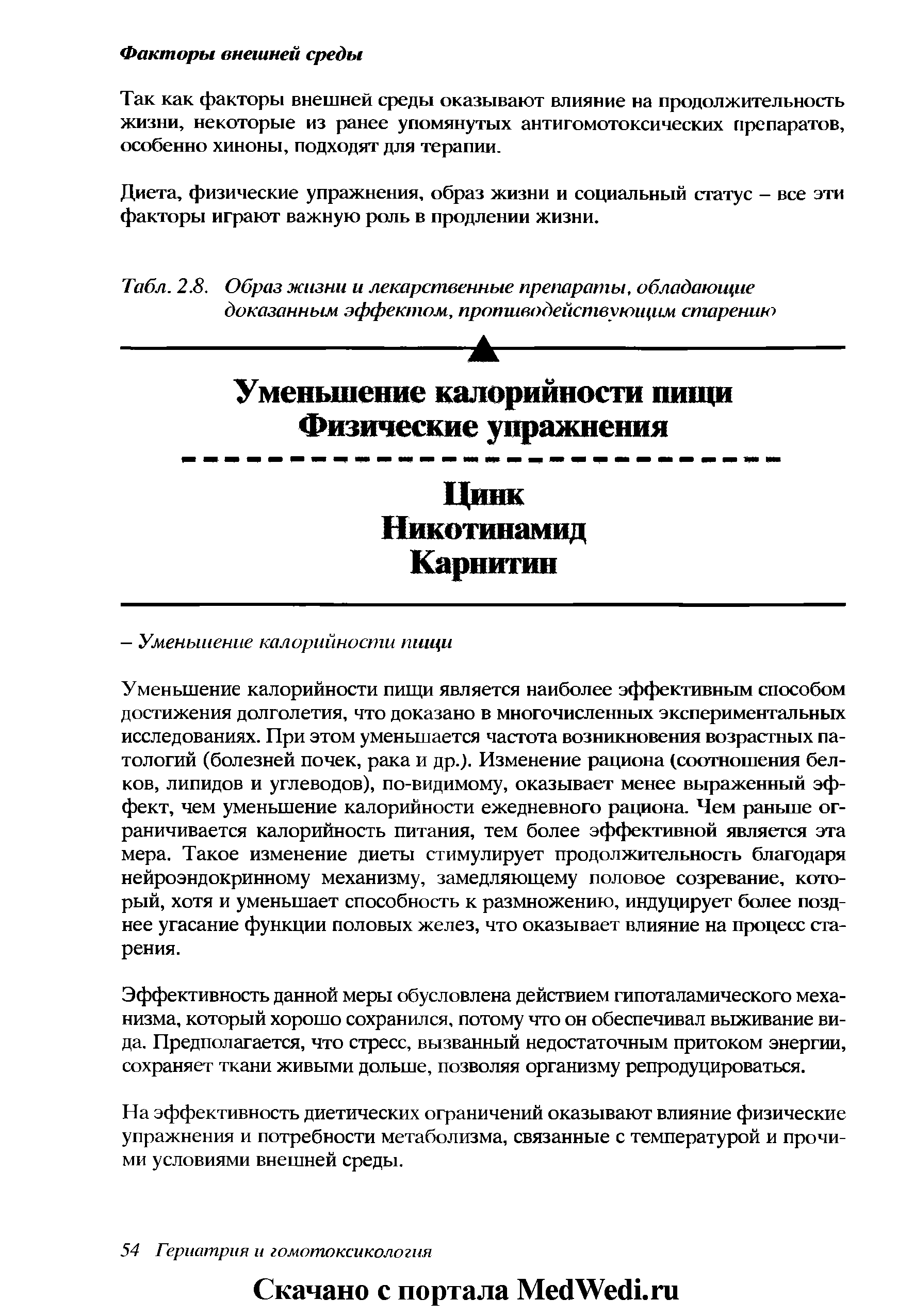 Табл. 2.8. Образ жизни и лекарственные препараты, обладающие доказанным эффектом, противодействующим старению...