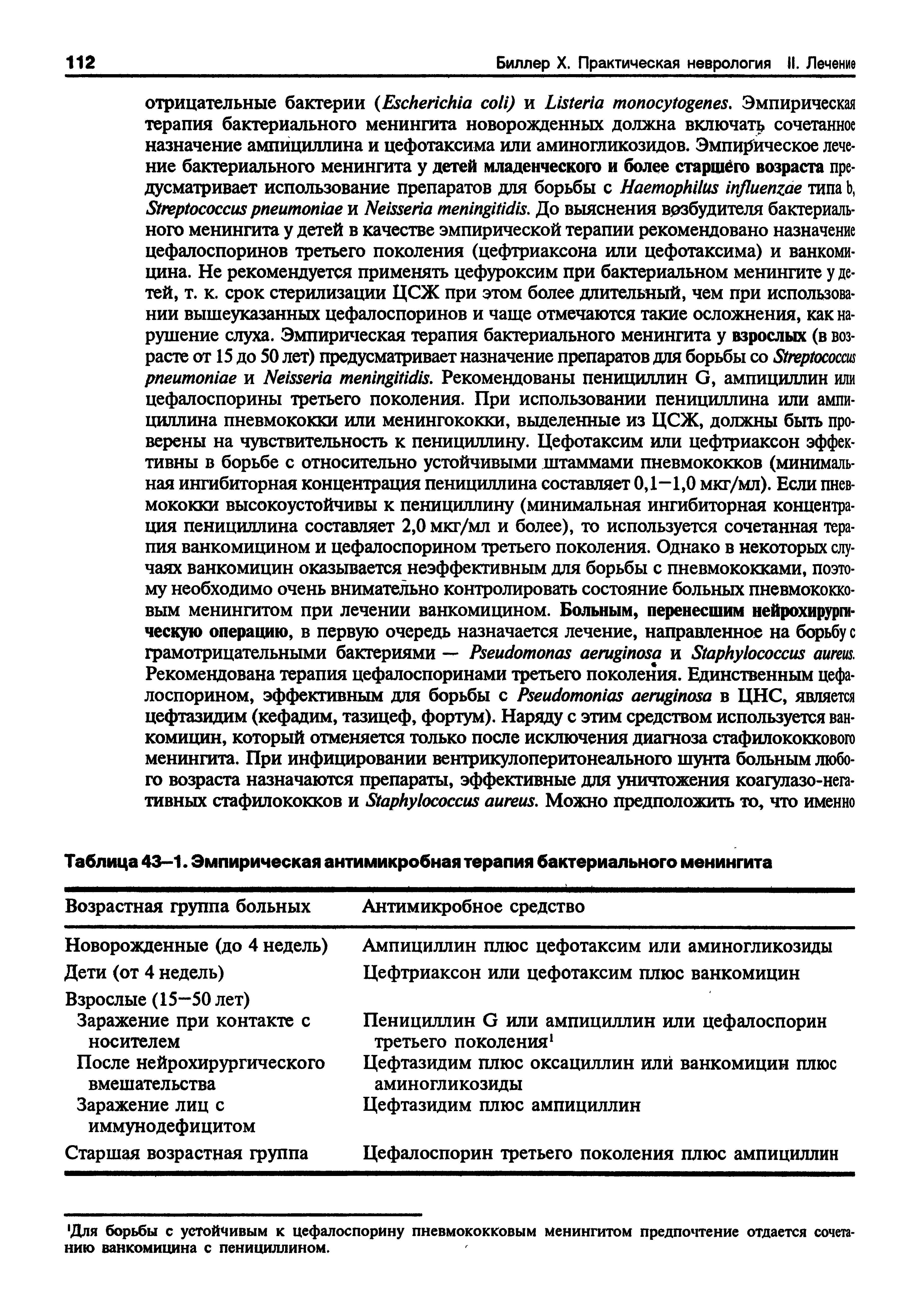 Таблица 43-1. Эмпирическая антимикробная терапия бактериального менингита...