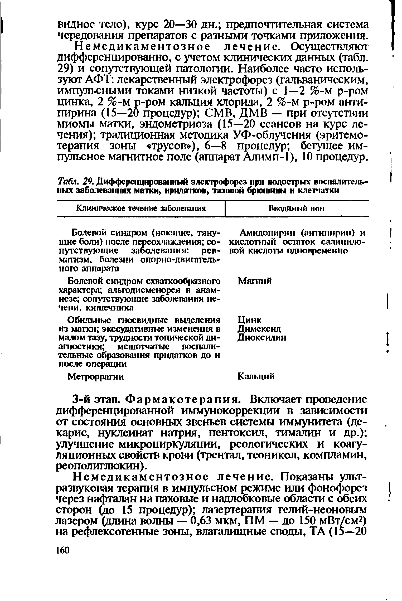 Табл. 29. Дифференцированный электрофорез нрн подострых воспалительных заболеваниях матки, придатков, тазовой брюшины н клетчатки...