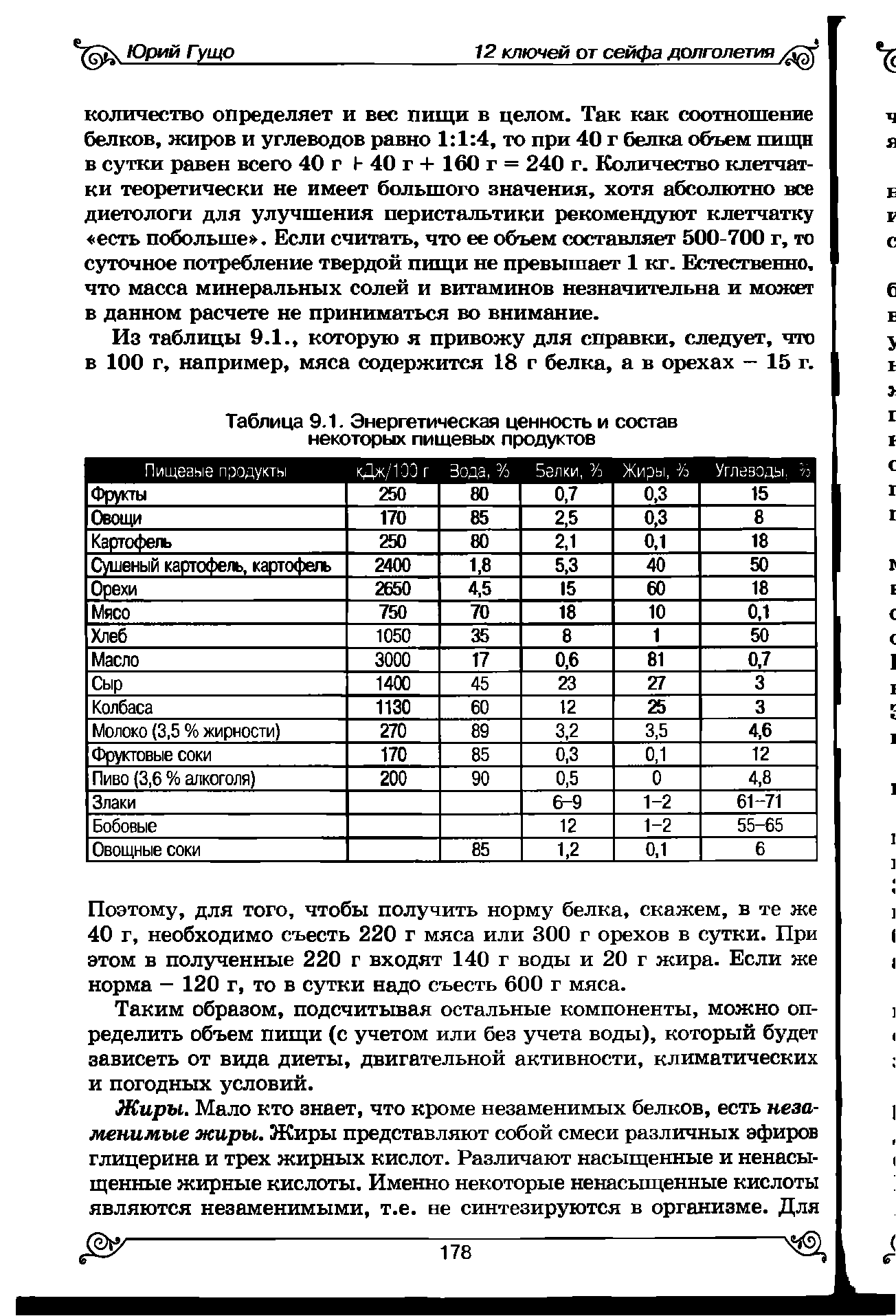 Таблица 9.1. Энергетическая ценность и состав некоторых пищевых продуктов...