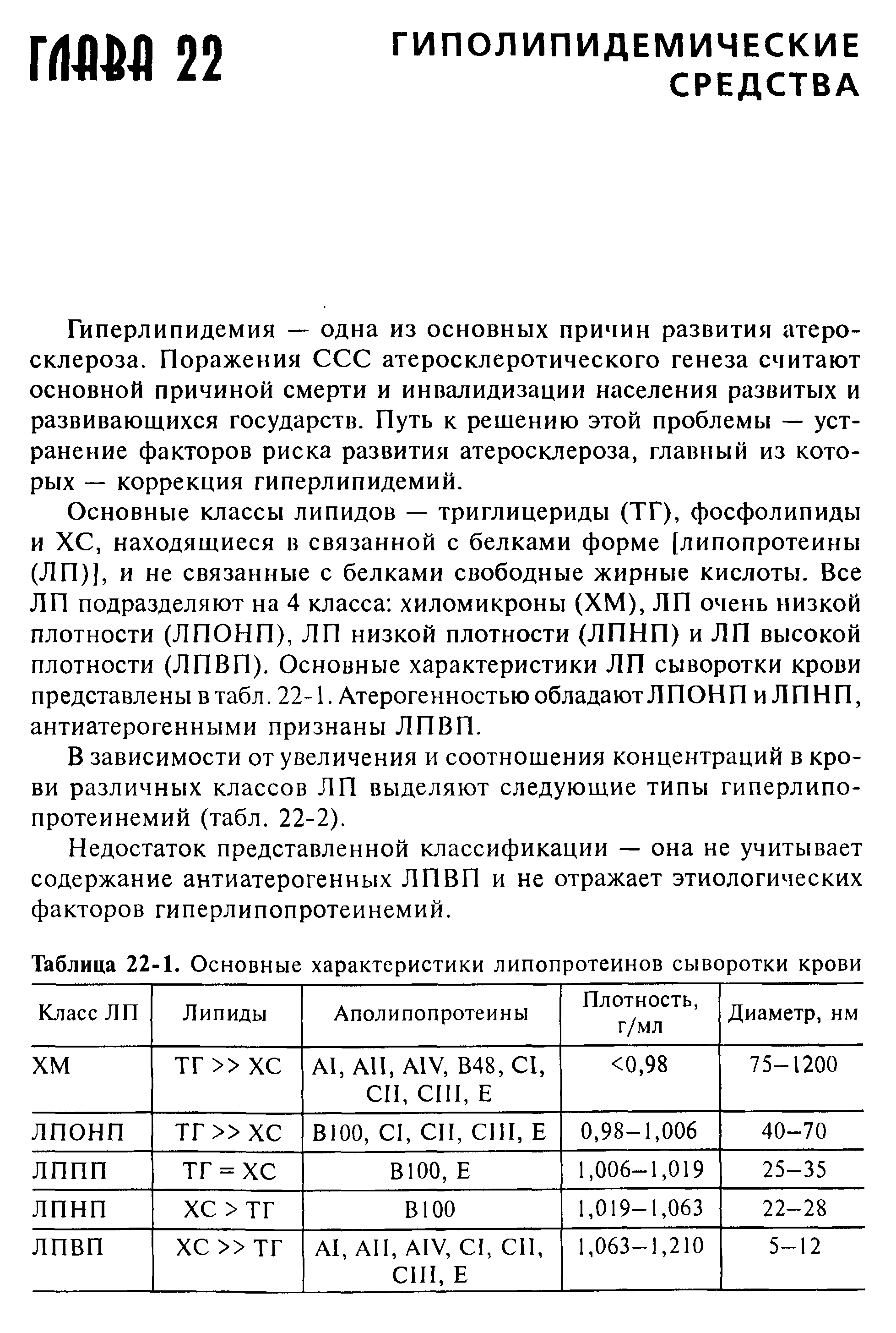 Таблица 22-1. Основные характеристики липопротеинов сыворотки крови...