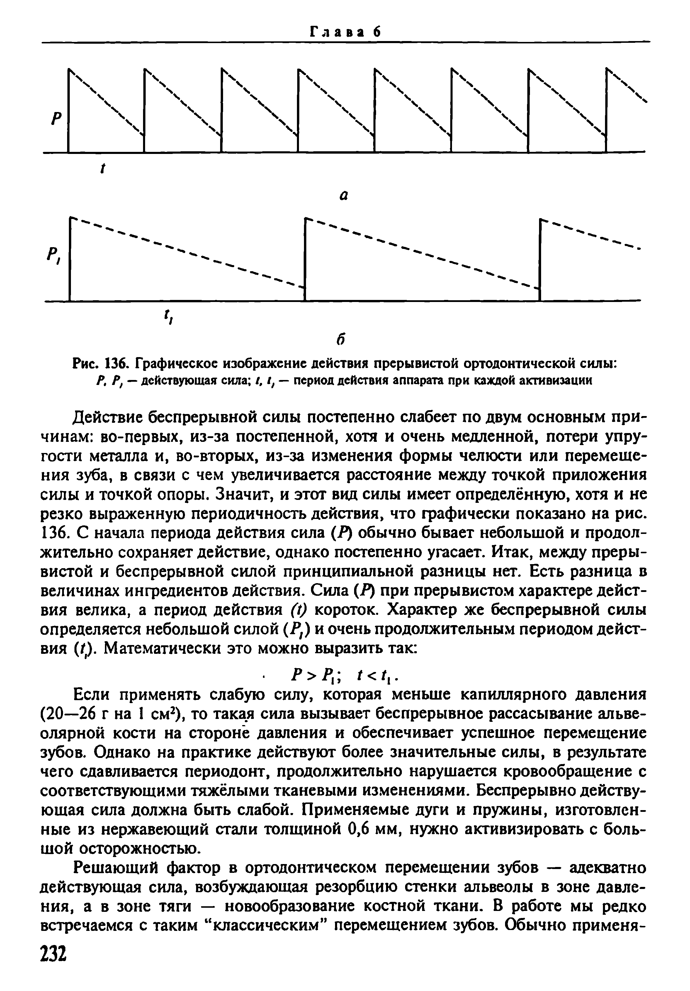 Рис. 136. Графическое изображение действия прерывистой ортодонтической силы ...