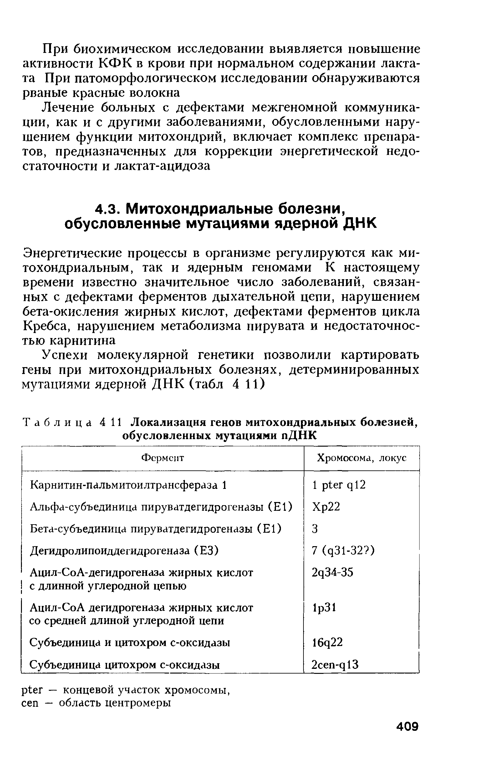 Таблица 411 Локализация генов митохондриальных болезней, обусловленных мутациями пДНК...