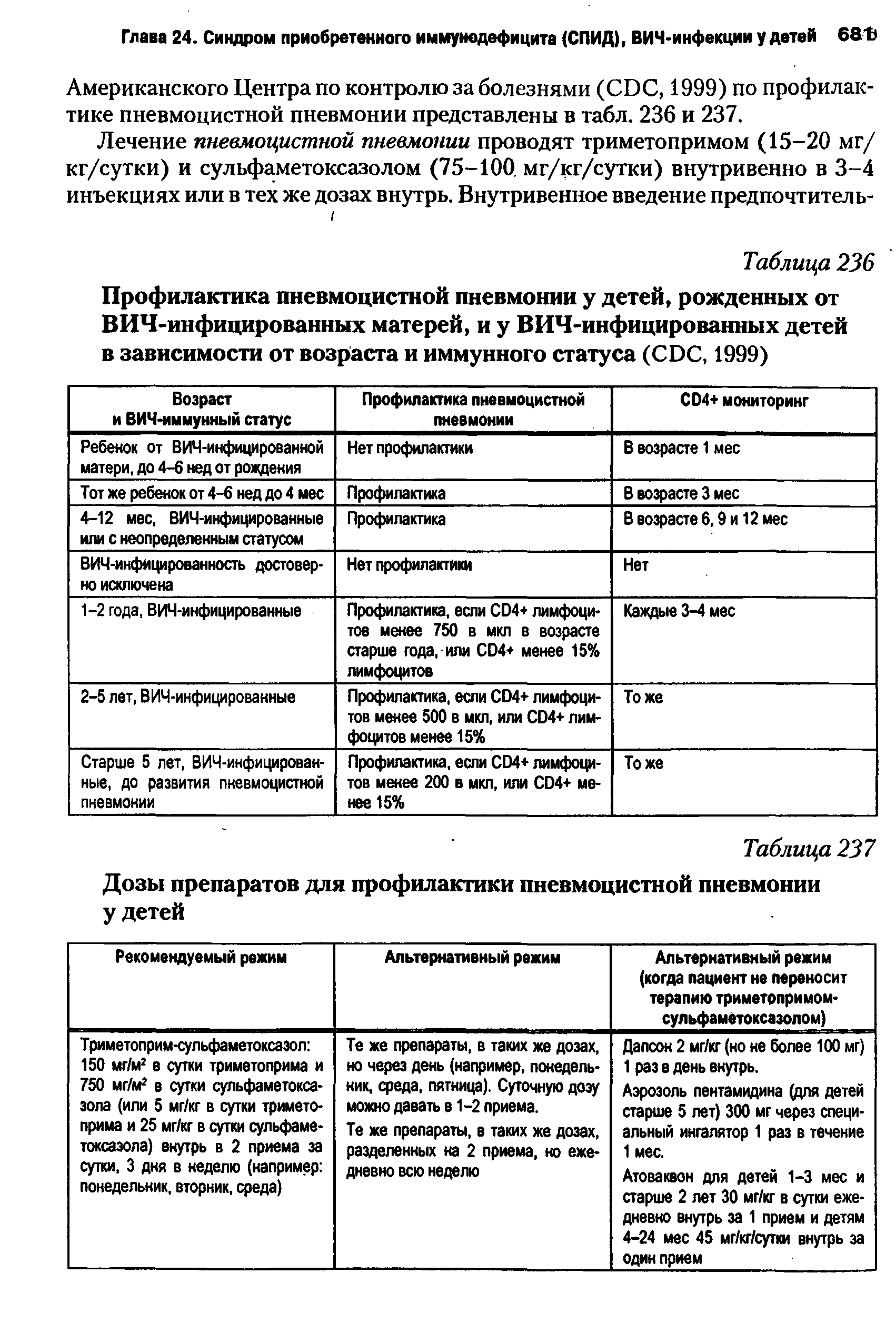 Таблица 236 Профилактика пневмоцистной пневмонии у детей, рожденных от ВИЧ-инфицированных матерей, и у ВИЧ-инфицированных детей в зависимости от возраста и иммунного статуса (CDC, 1999)...