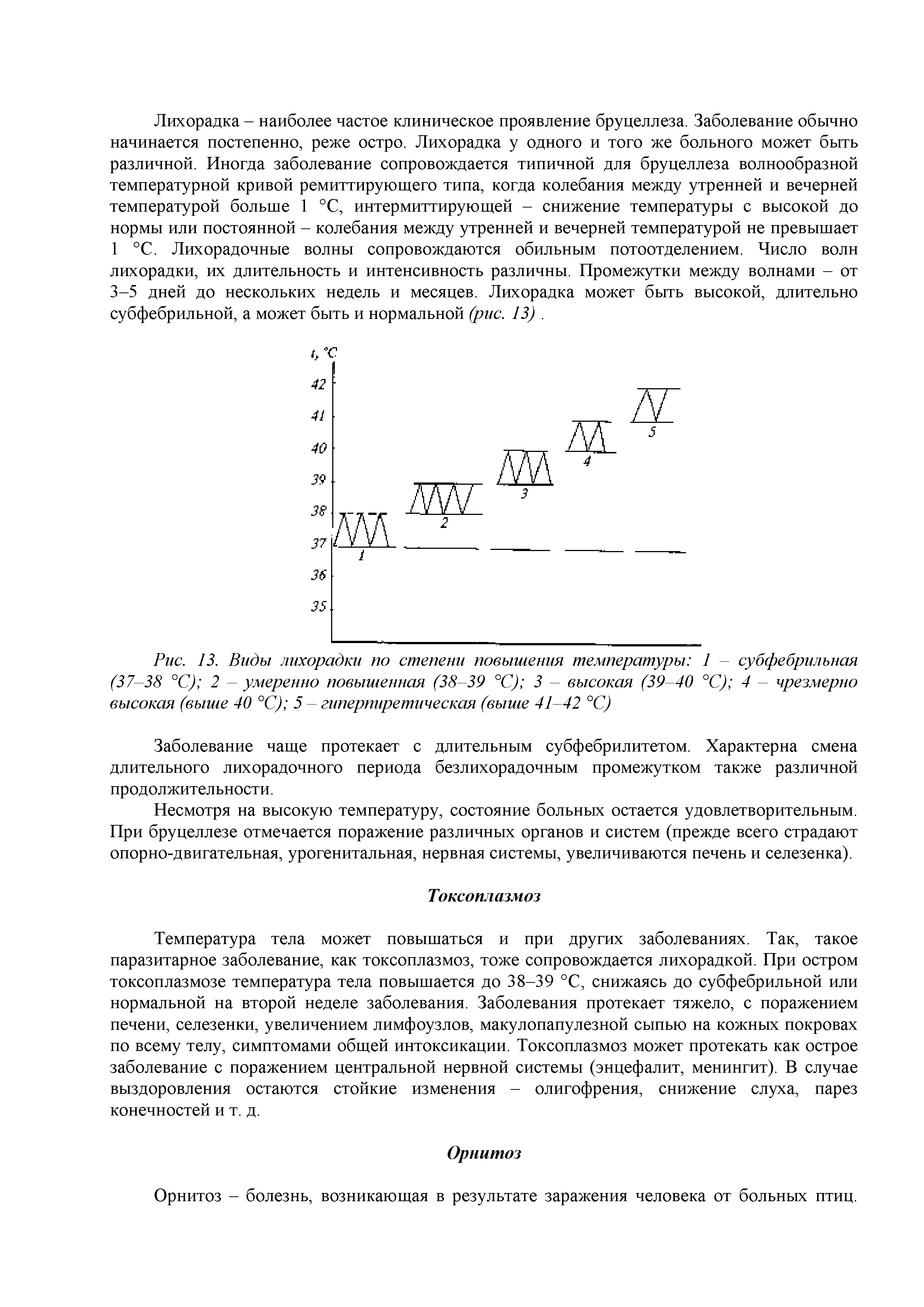 Рис. 13. Виды лихорадки по степени повышения температуры 1 - субфебрилъная (37--38 °С) 2 - умеренно повышенная (38- 39 °С) 3 - высокая (39- 40 °С) 4 - чрезмерно высокая (выше 40 °С) 5 - гиперпиретическая (выше 41 42 °С)...