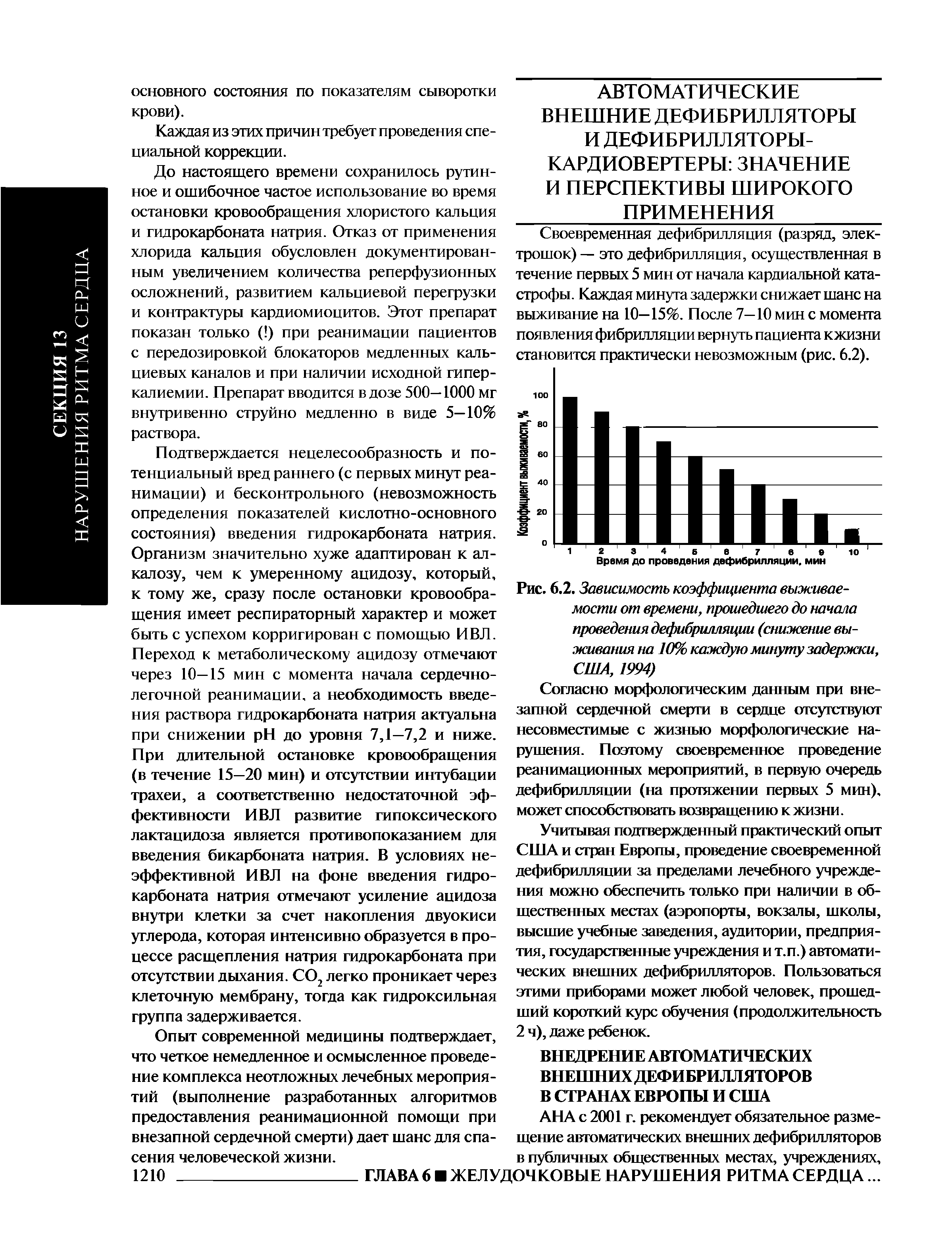 Рис. 6.2. Зависимость коэффициента выживаемости от времени, прошедшего до начала проведения дефибрилляции (снижение выживания на 10% каждую минуту задержки, США, 1994)...