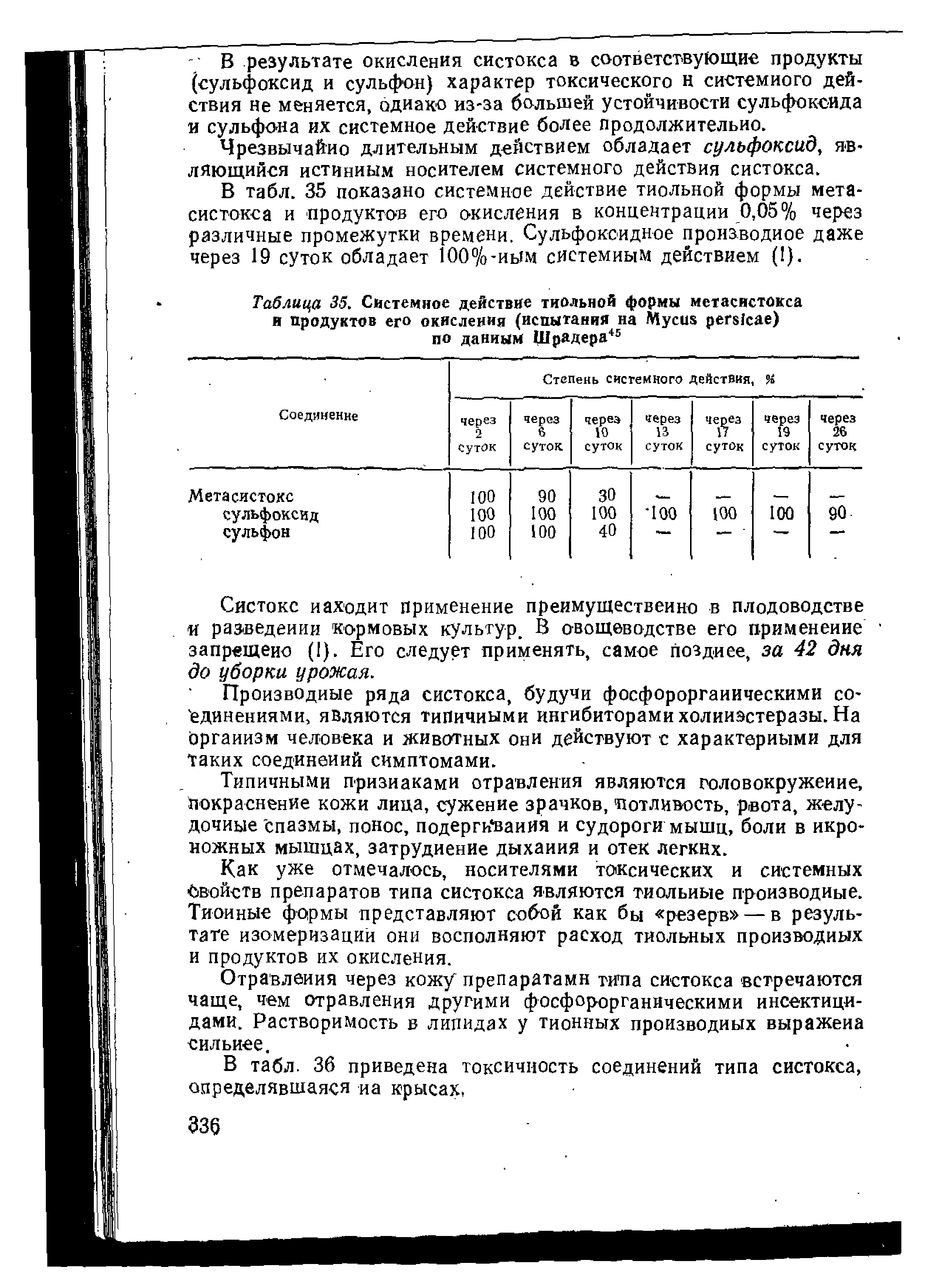 Таблица 35. Системное действие тиольной формы метасистокса и продуктов его окисления (испытания на Мусиа регв1сае) по данным Шрадера45...