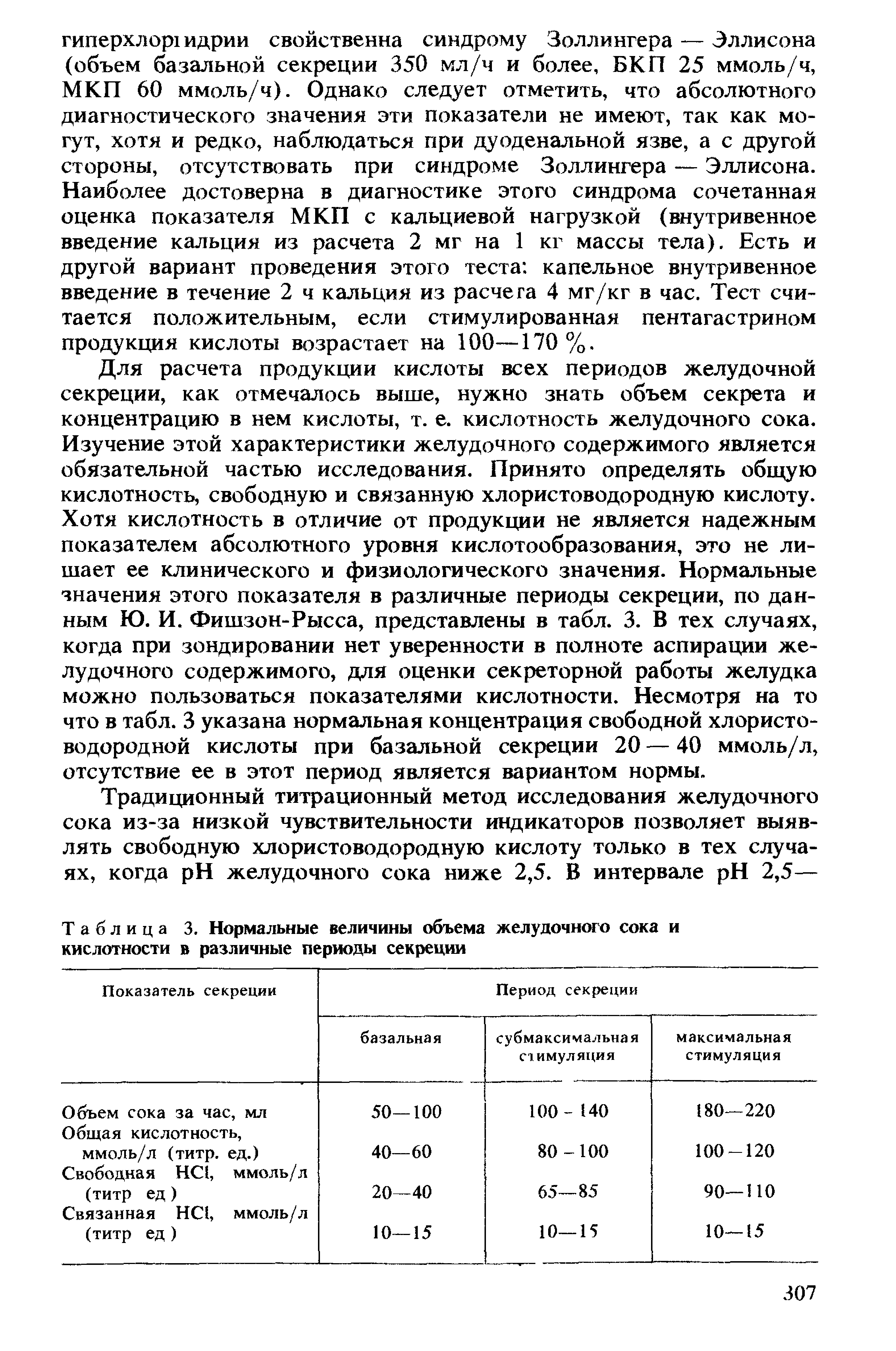 Таблица 3. Нормальные величины объема желудочного сока и кислотности в различные периоды секреции...