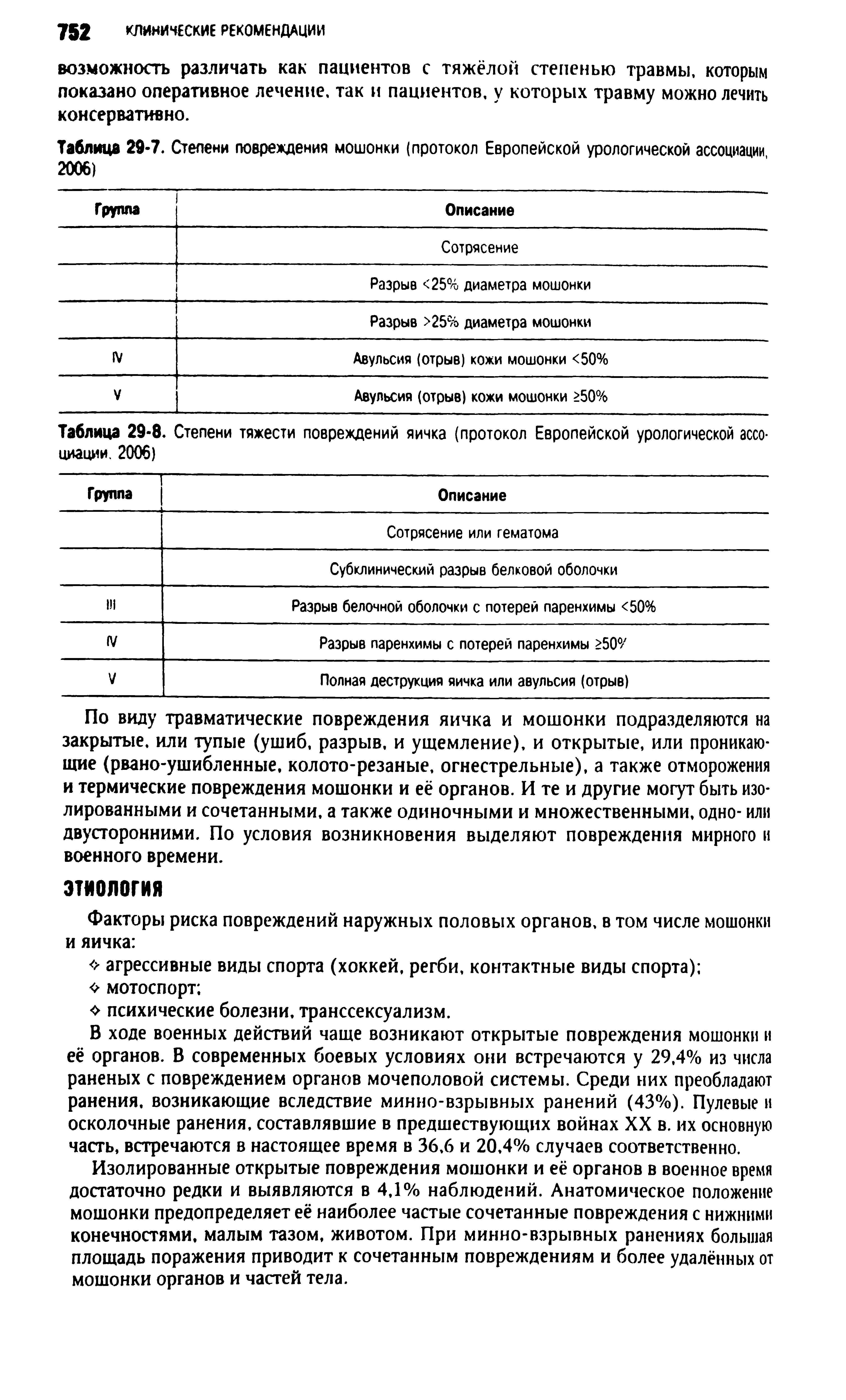Таблица 29 7. Степени повреждения мошонки протокол Европейской урологической ассоциации 2006)...