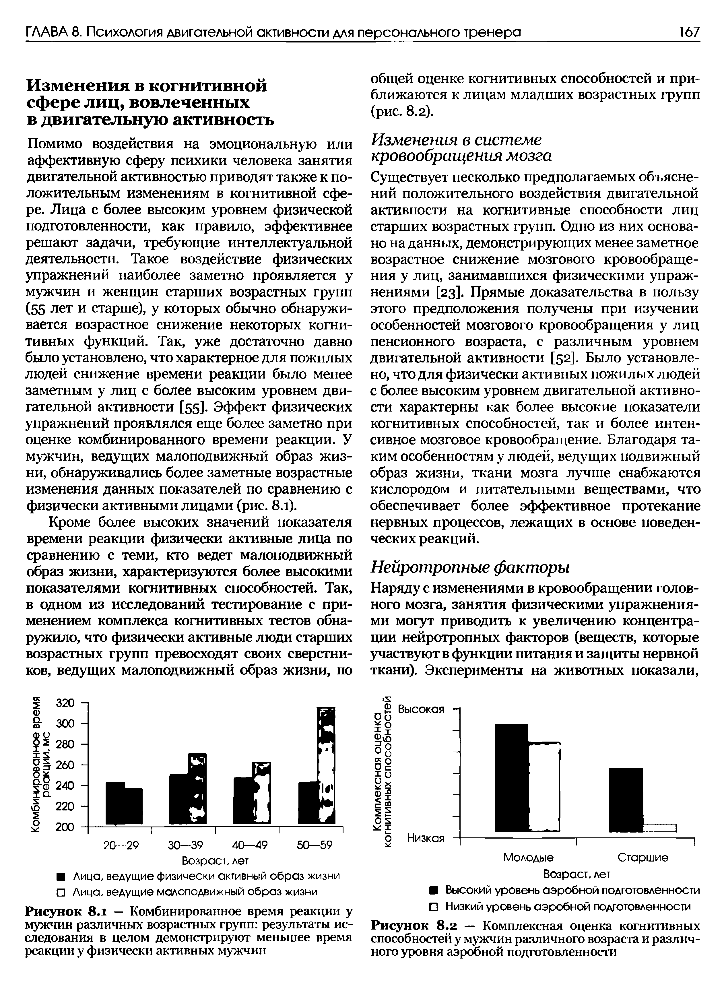 Рисунок 8.1 — Комбинированное время реакции у мужчин различных возрастных групп результаты исследования в целом демонстрируют меньшее время реакции у физически активных мужчин...