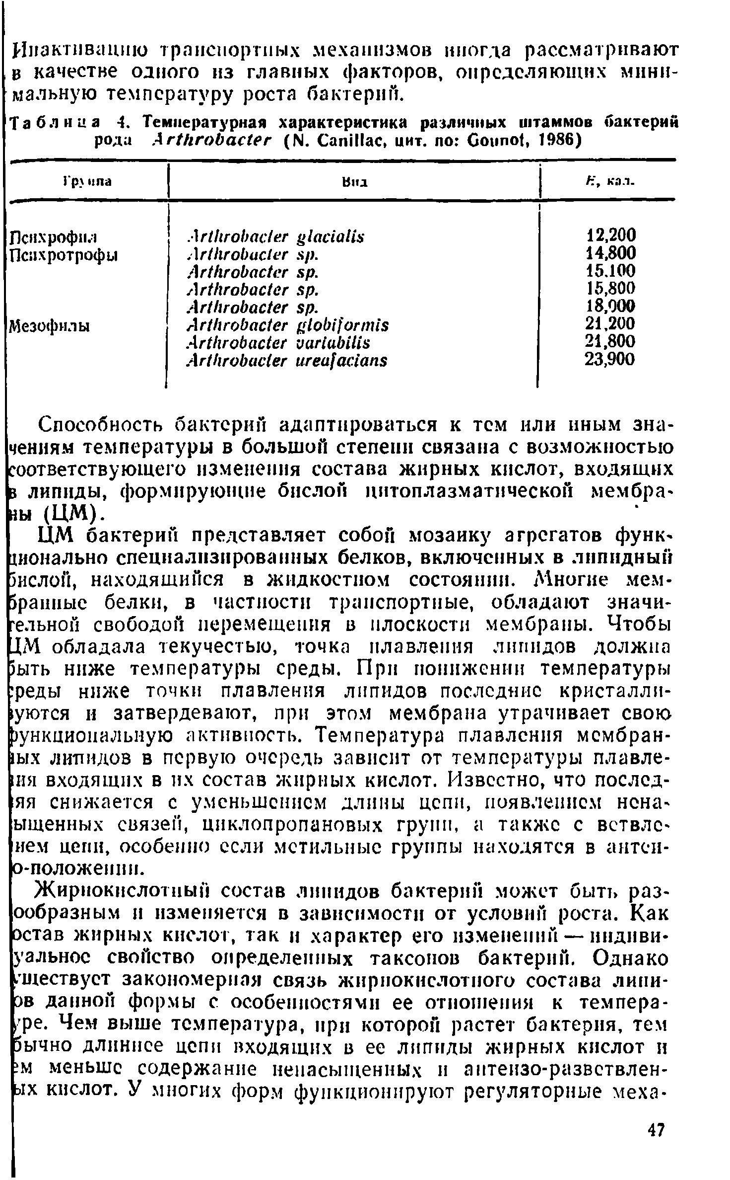 Таблица 4. Температурная характеристика различных штаммов бактерий рода A (N. C , цит. по G , 1986)...