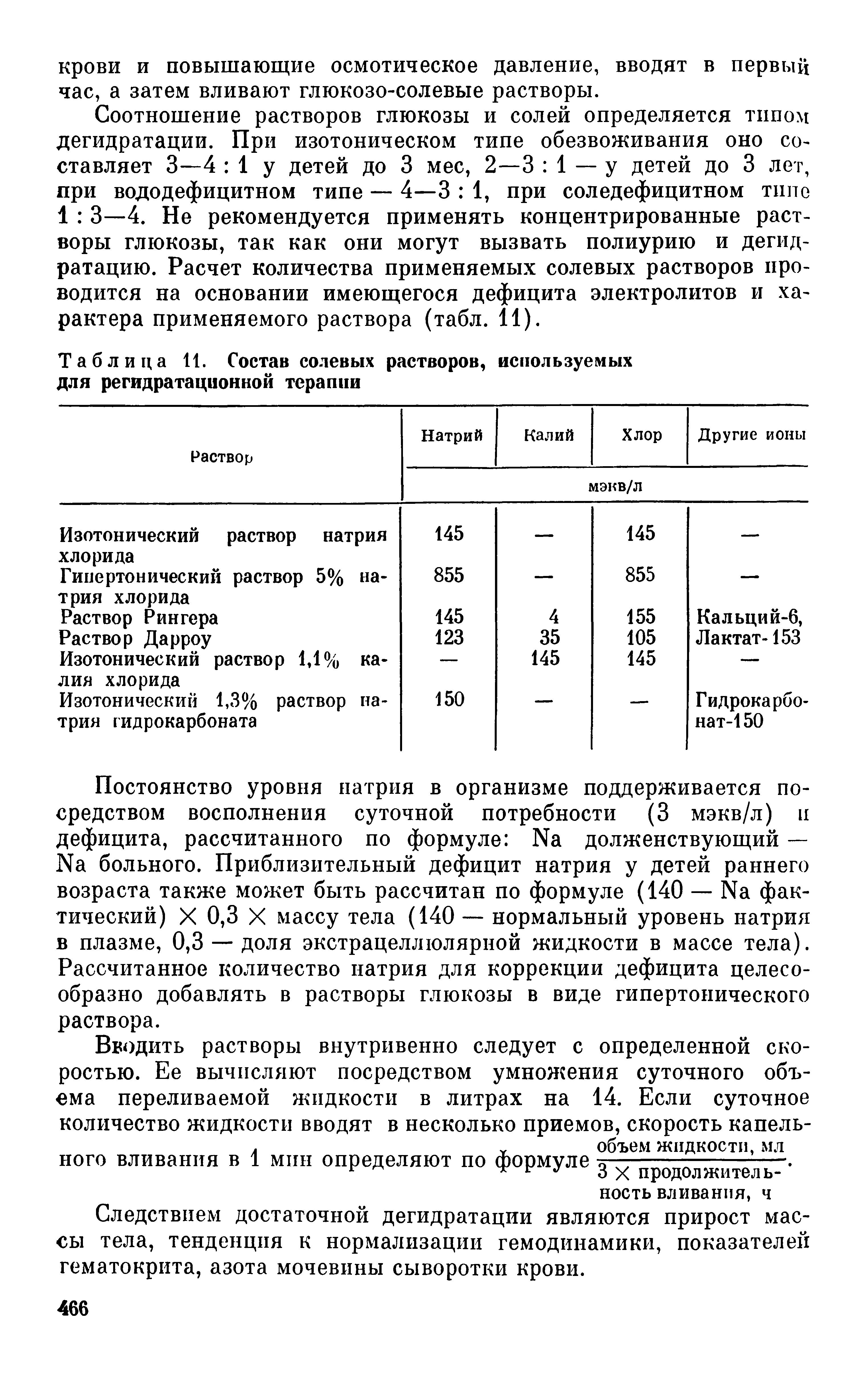 Таблица 11. Состав солевых растворов, используемых для регидратационной терапии...