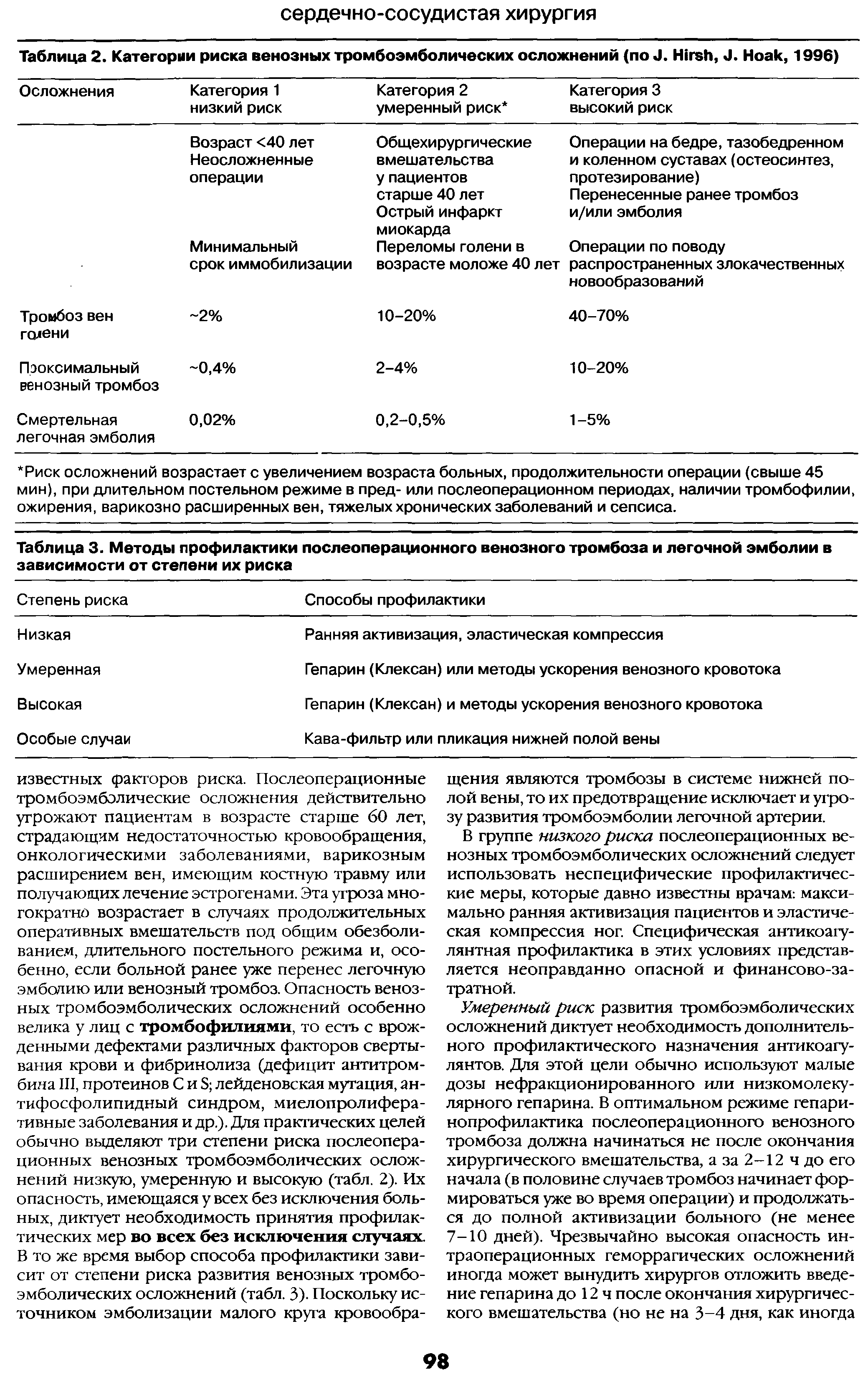 Таблица 2. Категории риска венозных тромбоэмболических осложнений (по J. H , J. H , 1996)...
