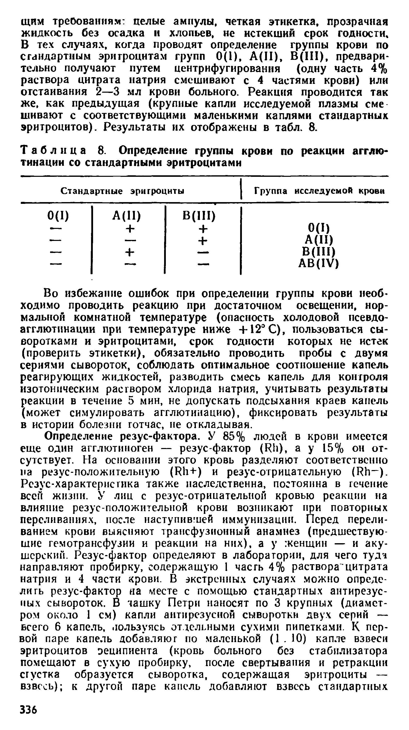 Таблица 8. Определение группы крови по реакции агглютинации со стандартными эритроцитами...