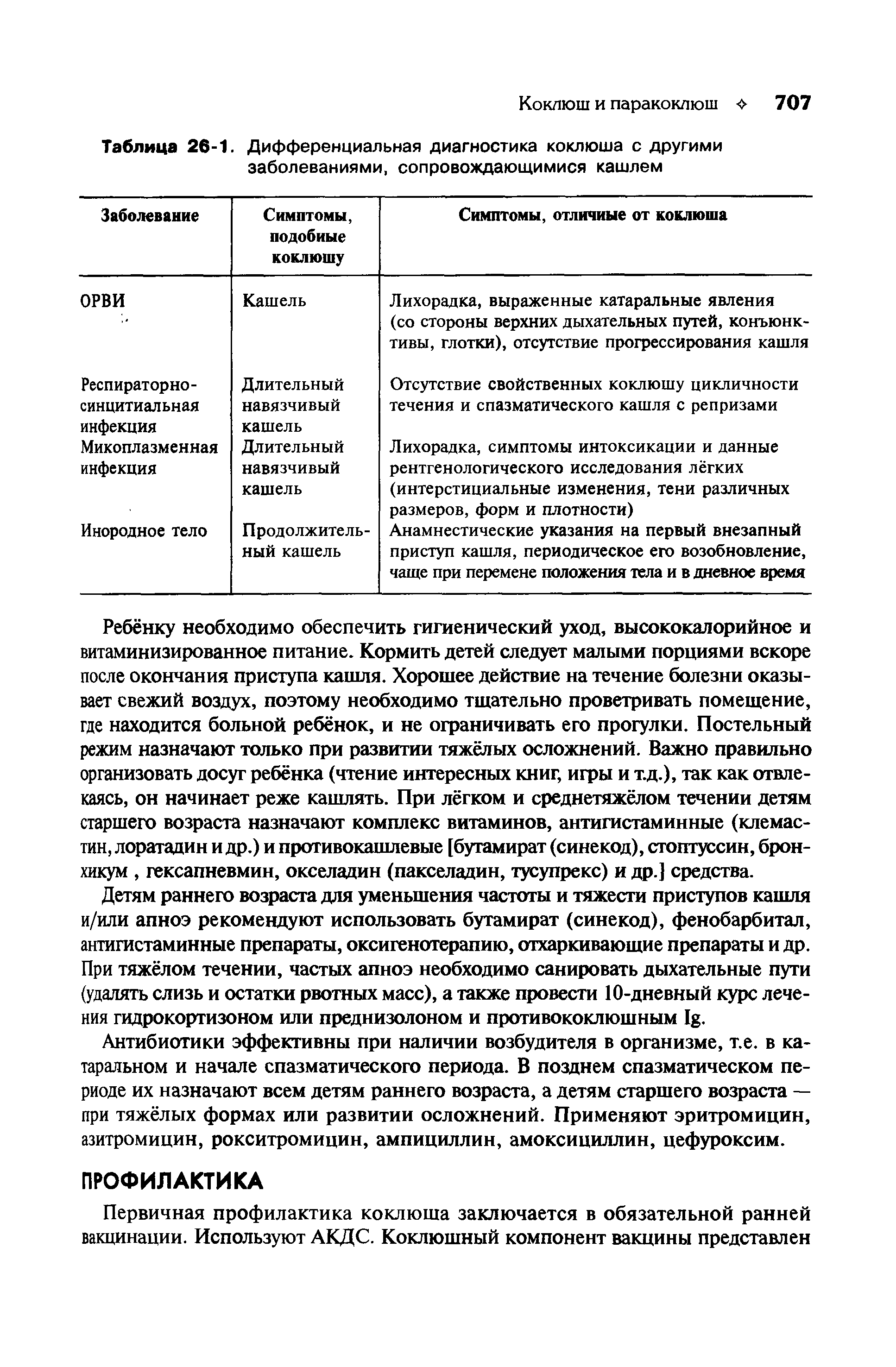 Таблица 26-1. Дифференциальная диагностика коклюша с другими заболеваниями, сопровождающимися кашлем...