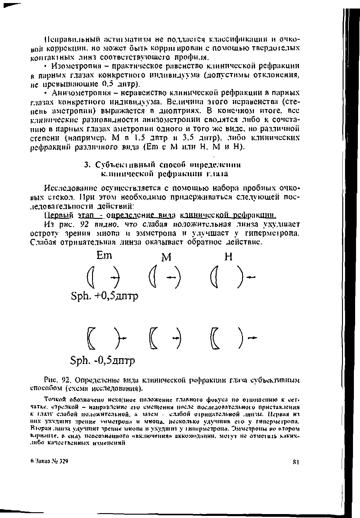 Рис. 92. Определение вида клинической рефракции гтаха субъективным способом (схема исследования).