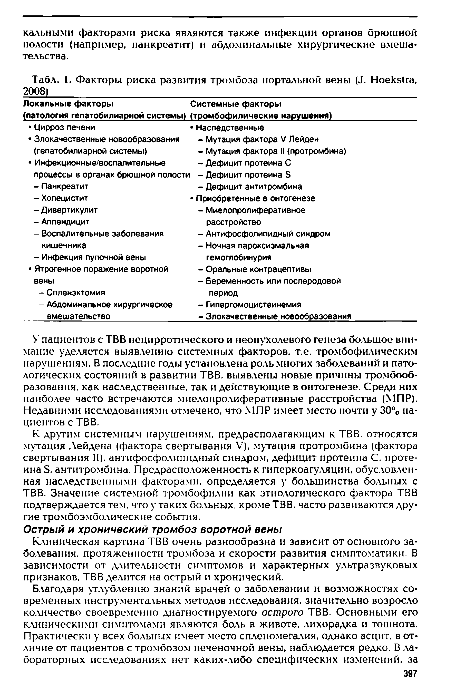 Табл. 1. Факторы риска развития тромбоза портальной вены (J. H , 2008) ...