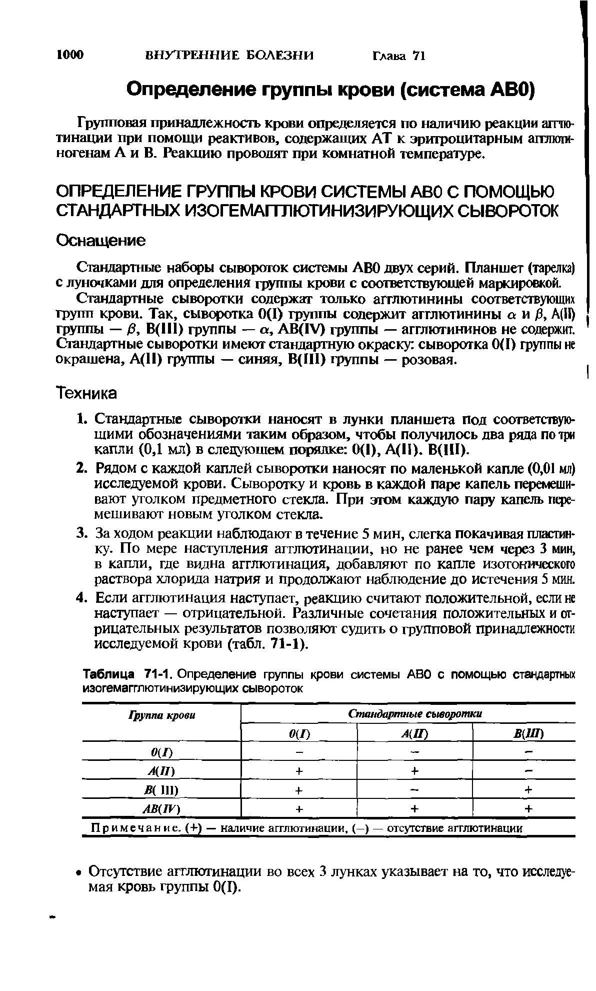 Таблица 71-1. Определение группы крови системы AB0 с помощью стандартных изогемагглютинизирующих сывороток...