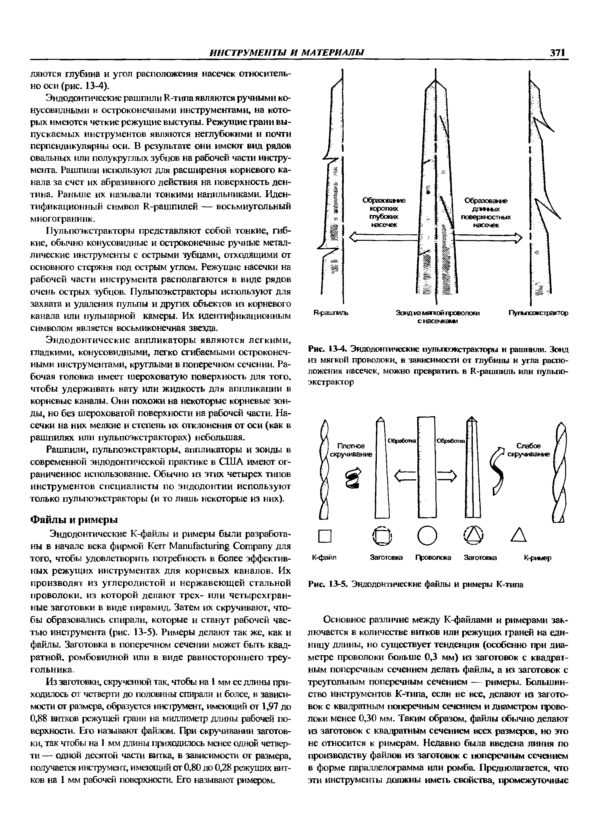 Рис. 13-4. Эндодонтические пульпоэкстракторы и рашпили. Зонд из мягкой проволоки, в зависимости от глубины и угла расположения насечек, можно превратить в й-рашпиль или пульпоэкстрактор...