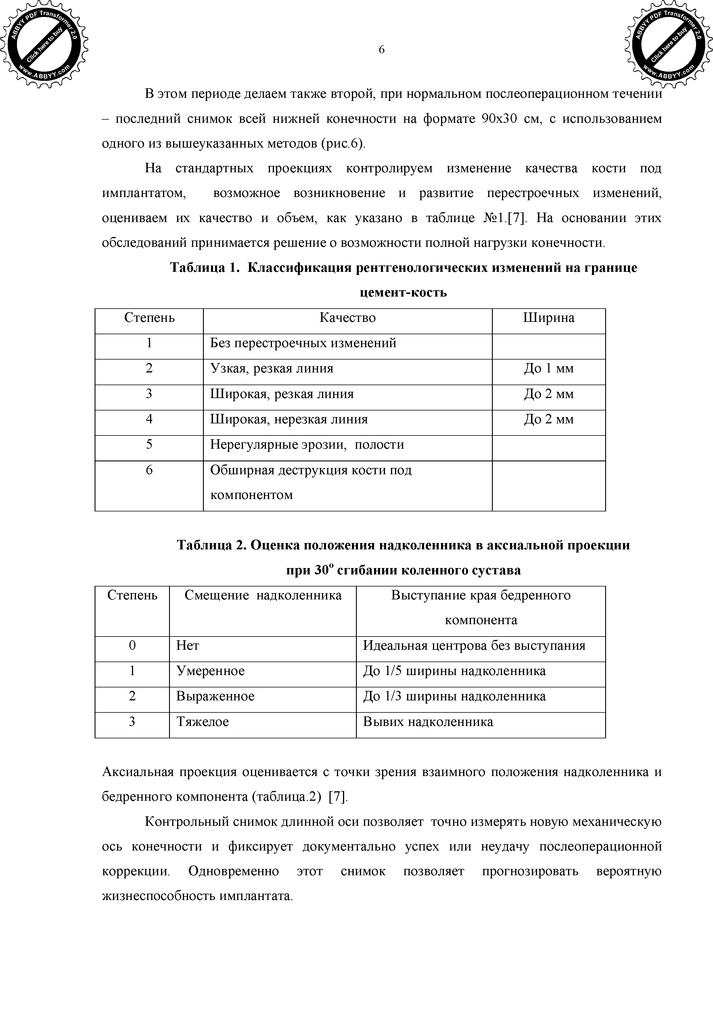 Таблица 1. Классификация рентгенологических изменений на границе цемент-кость...