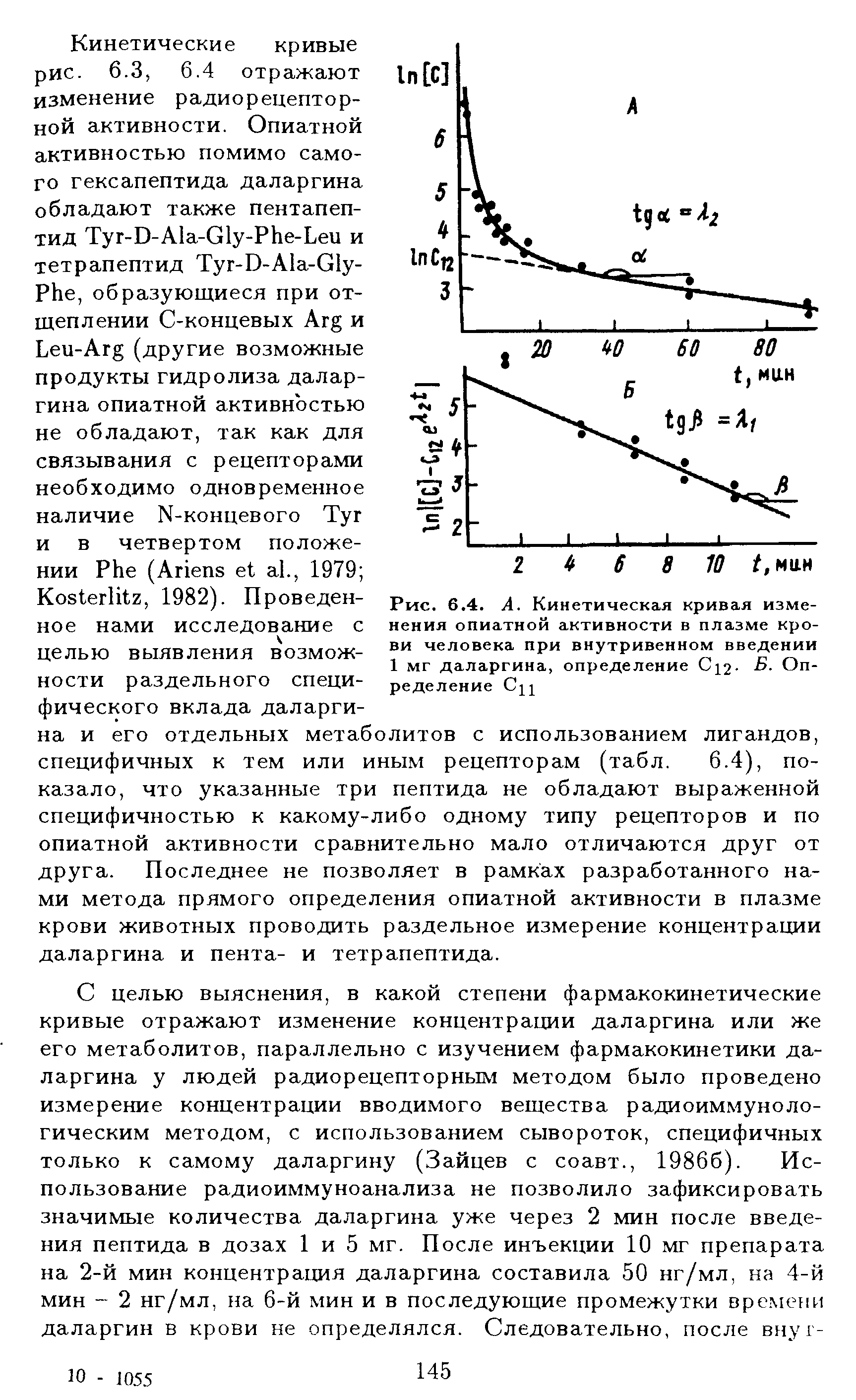 Рис. 6.4. А. Кинетическая кривая изменения опиатной активности в плазме крови человека при внутривенном введении 1 мг даларгина, определение С12- -Б. Определение С]]...