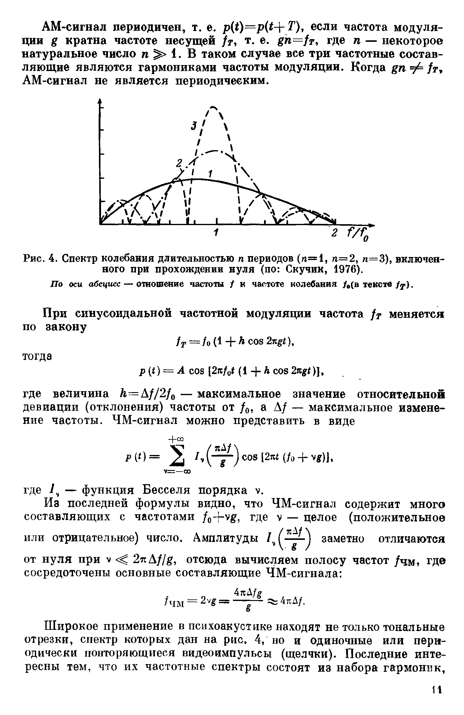 Рис. 4. Спектр колебания длительностью п периодов (п=1, п=2, п—3), включенного при прохождении нуля (по Скучик, 1976).