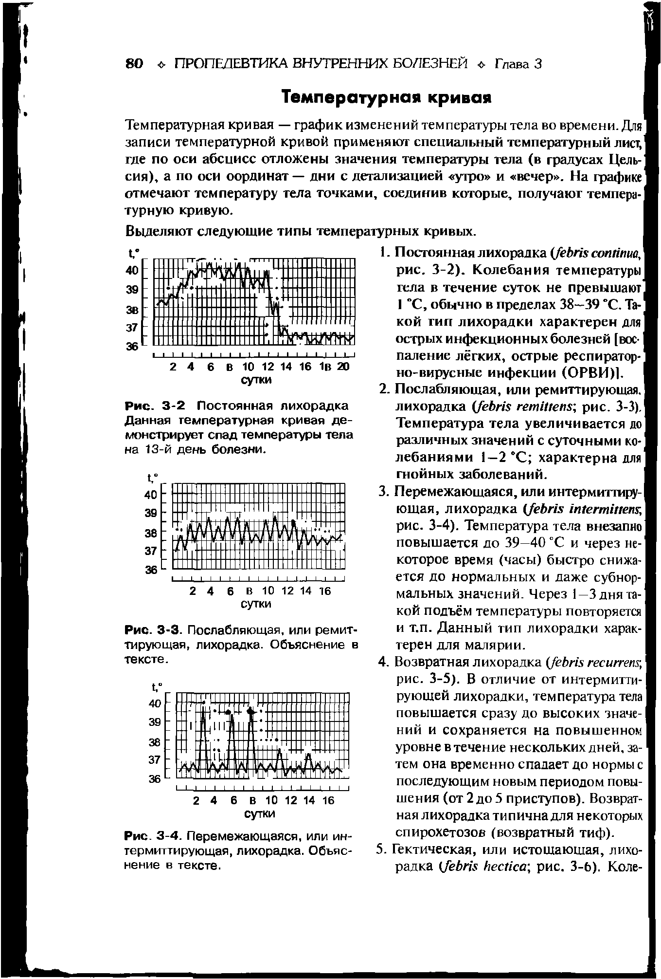 Рис. 3-2 Постоянная лихорадка Данная температурная кривая демонстрирует слад температуры тела на 13-й день болезни.