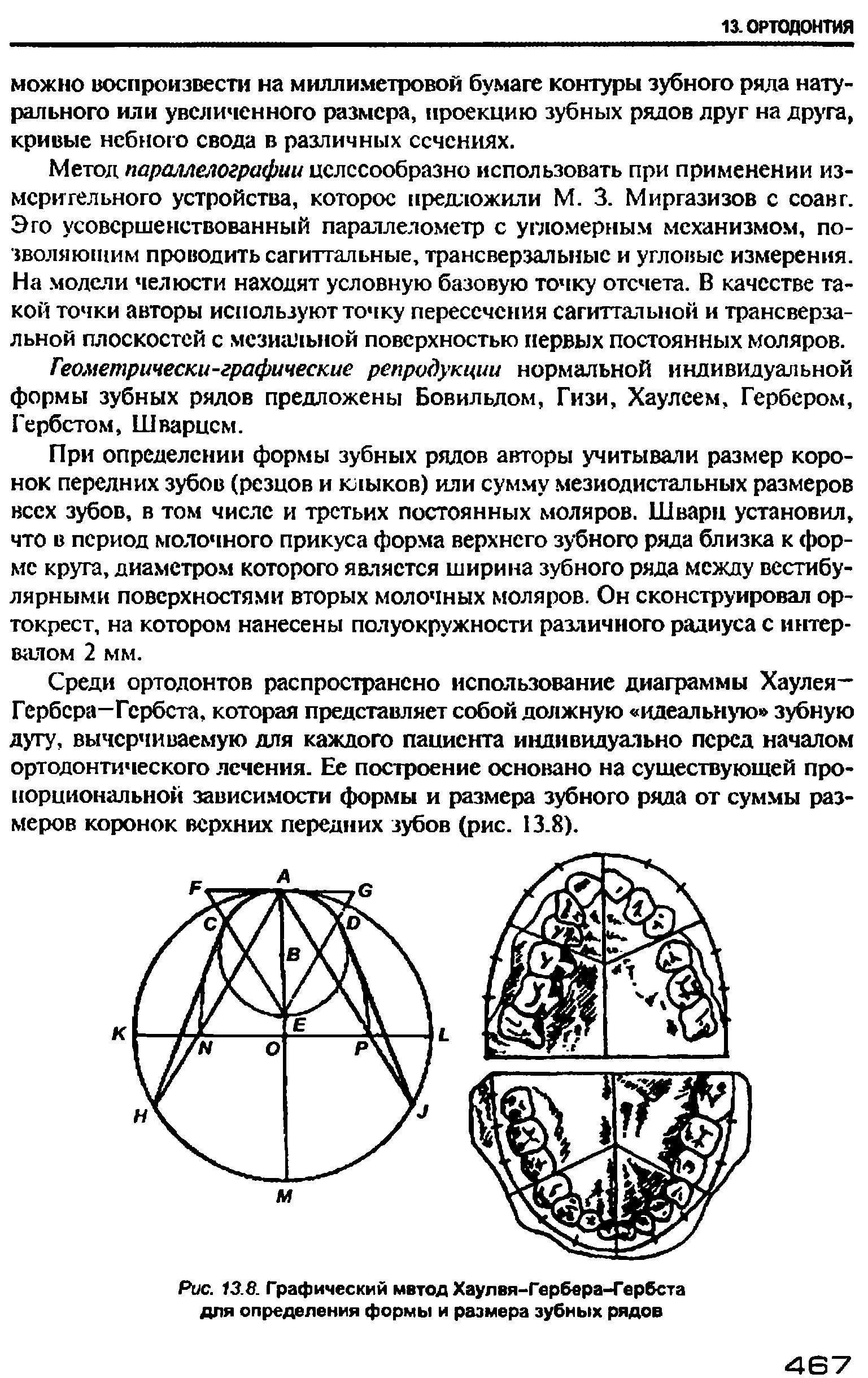 Рис. 13.8. Графический метод Хаулвя-Гербера-Гербста для определения формы и размера зубных рядов...