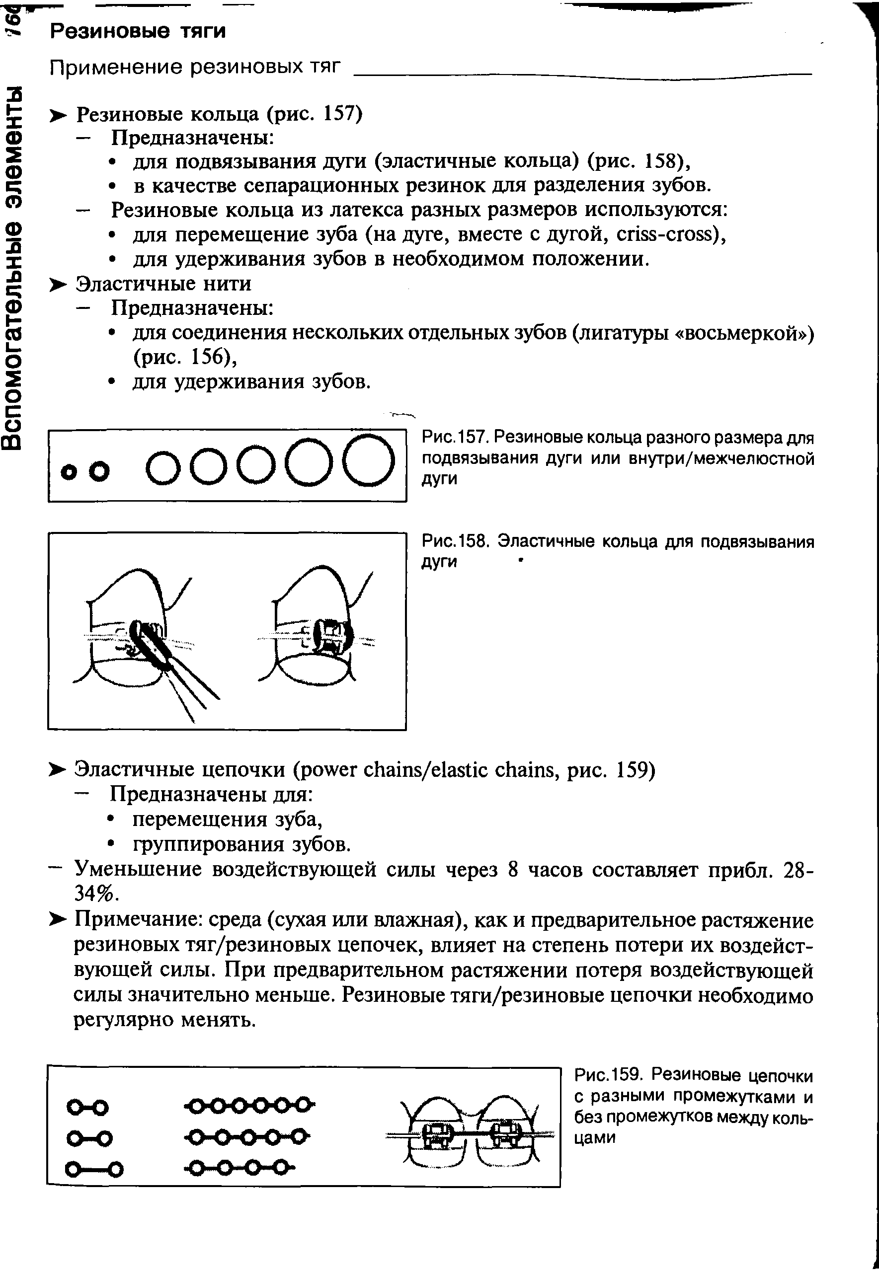 Рис. 159. Резиновые цепочки с разными промежутками и без промежутков между кольцами...