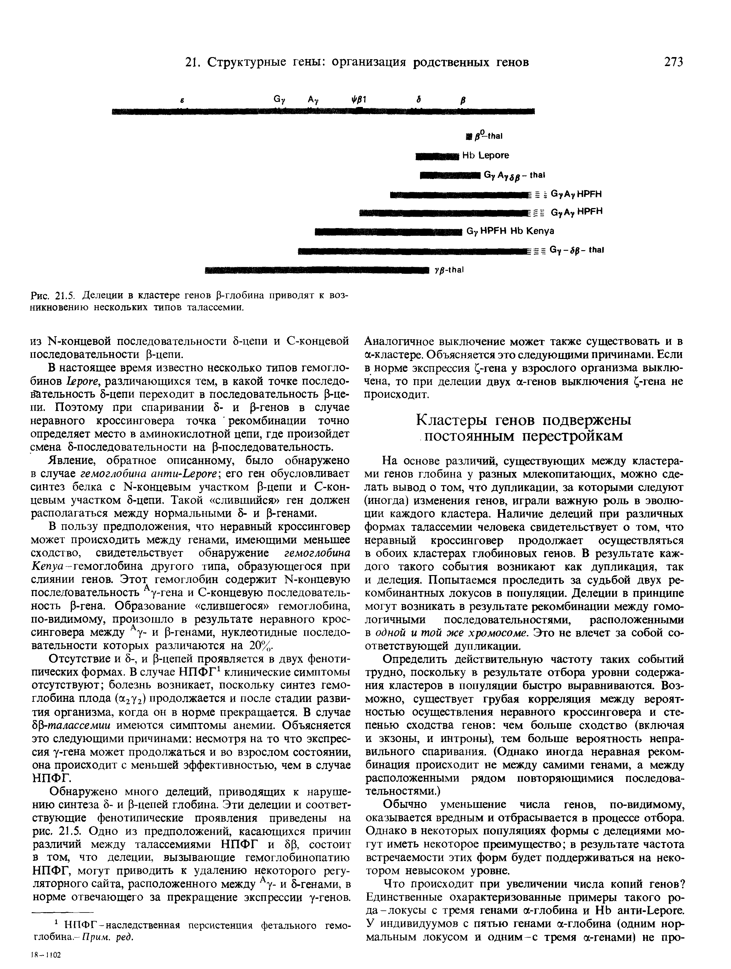 Рис. 21.5. Делеции в кластере генов р-глобина приводят к возникновению нескольких типов талассемии.