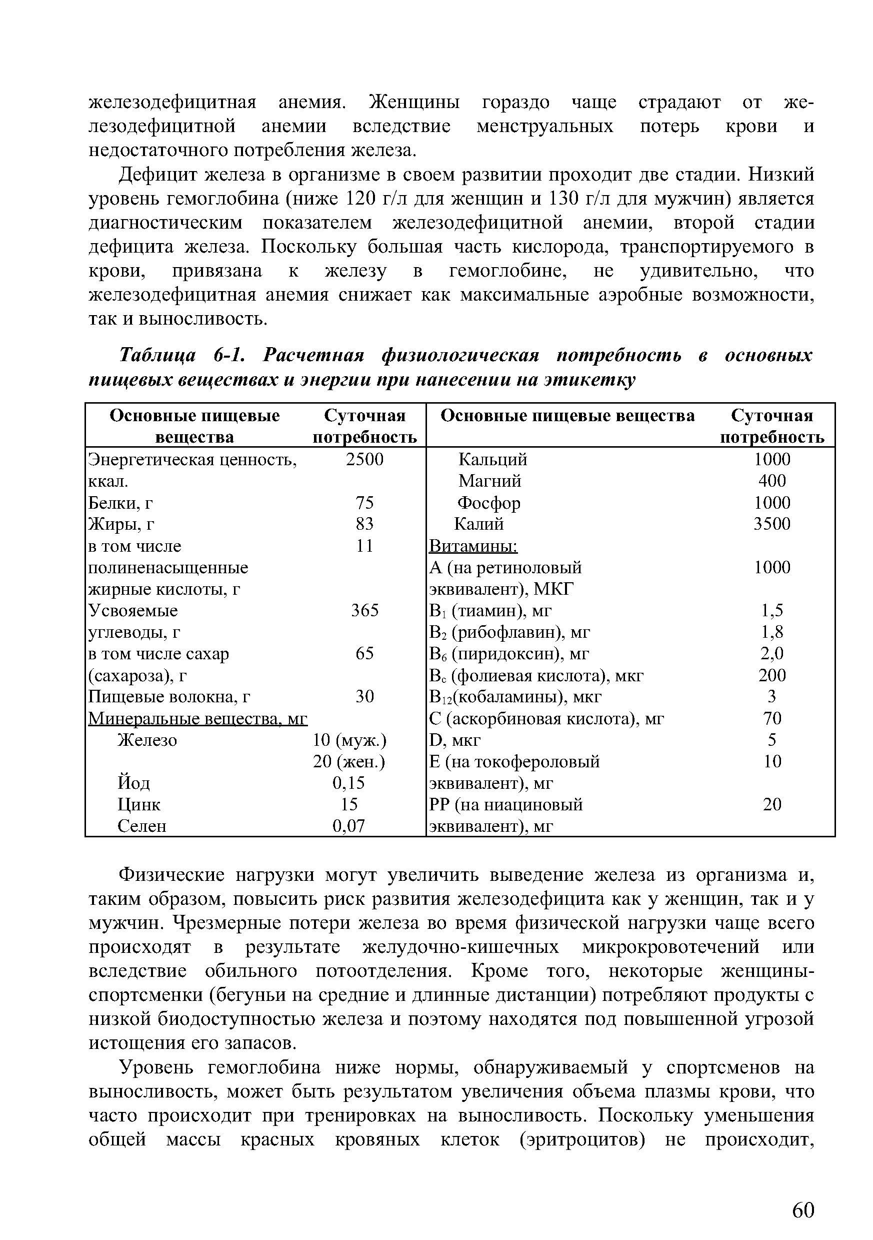 Таблица 6-1. Расчетная физиологическая потребность в основных пищевых веществах и энергии при нанесении на этикетку...