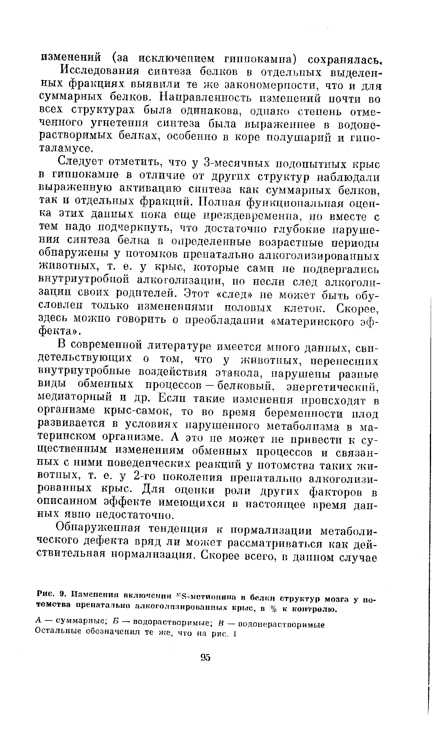 Рис. 9. Изменения включения Я-метиопипа в белки структур мозга у потомства пренатально алкоголизированных крыс, в % к контролю.