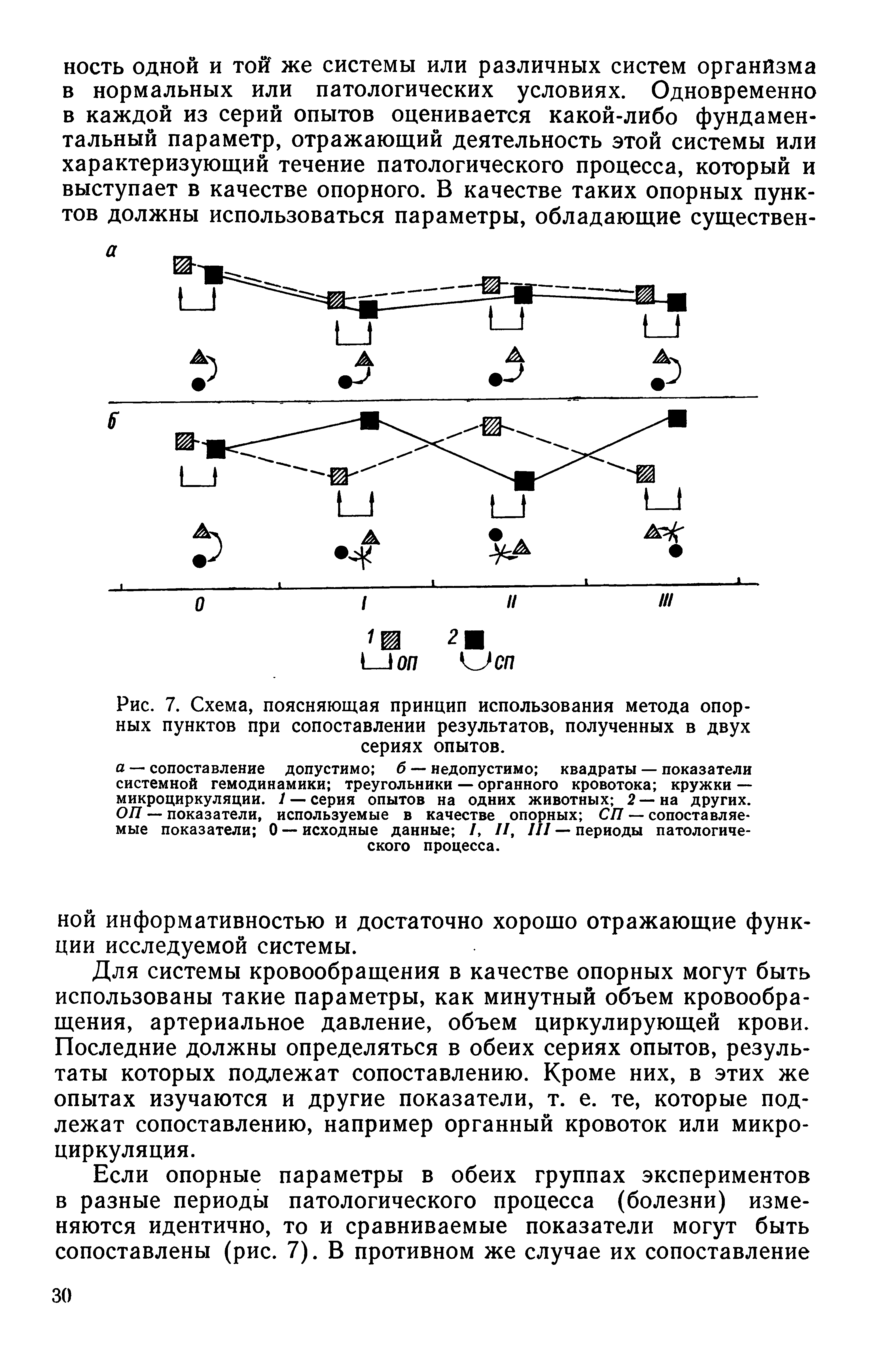 Рис. 7. Схема, поясняющая принцип использования метода опорных пунктов при сопоставлении результатов, полученных в двух сериях опытов.