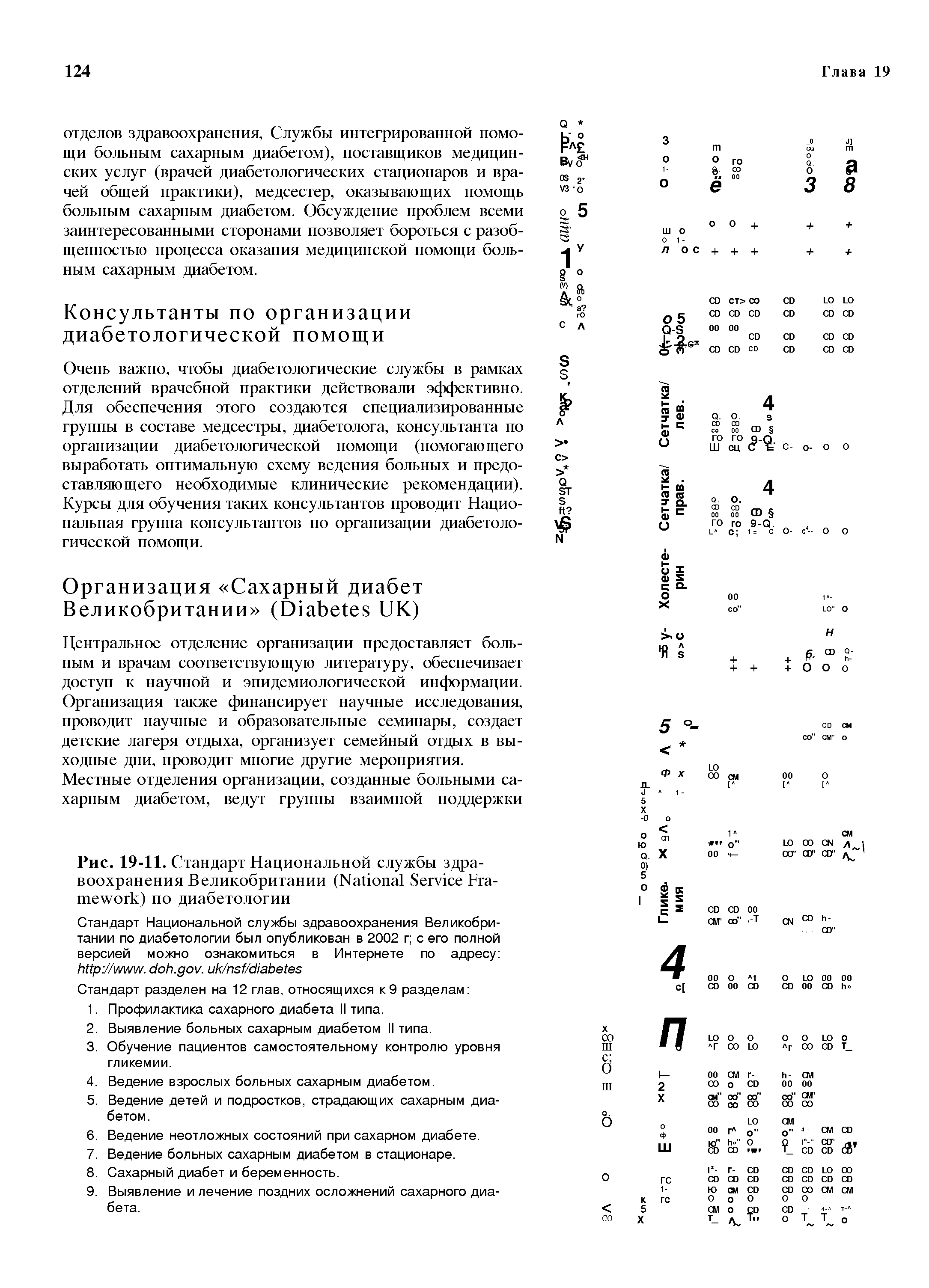 Рис. 19-11. Стандарт Национальной службы здравоохранения Великобритании (N S F ) по диабетологии...