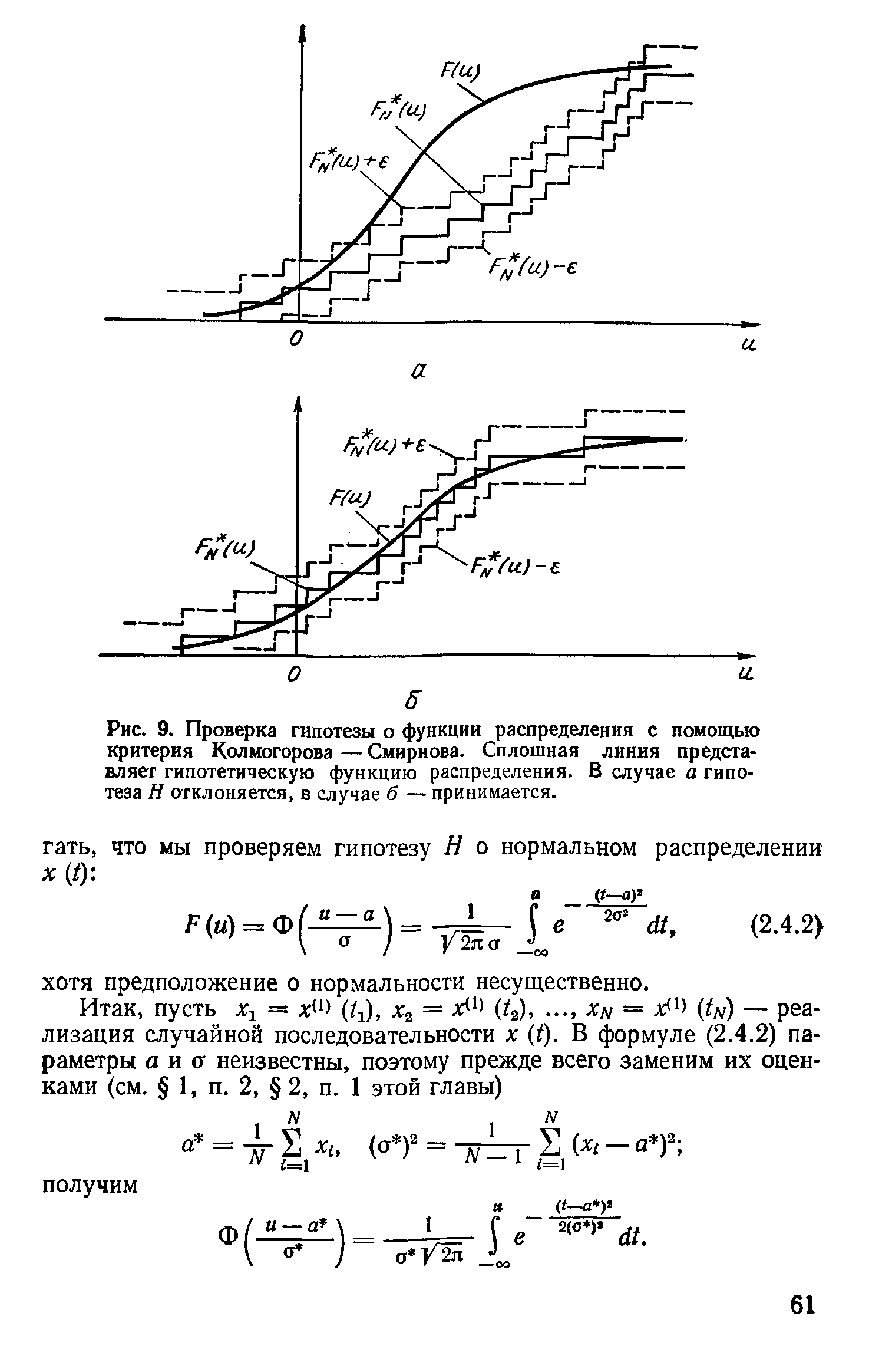 Рис. 9. Проверка гипотезы о функции распределения с помощью критерия Колмогорова — Смирнова. Сплошная линия представляет гипотетическую функцию распределения. В случае а гипотеза Н отклоняется, в случае б — принимается.