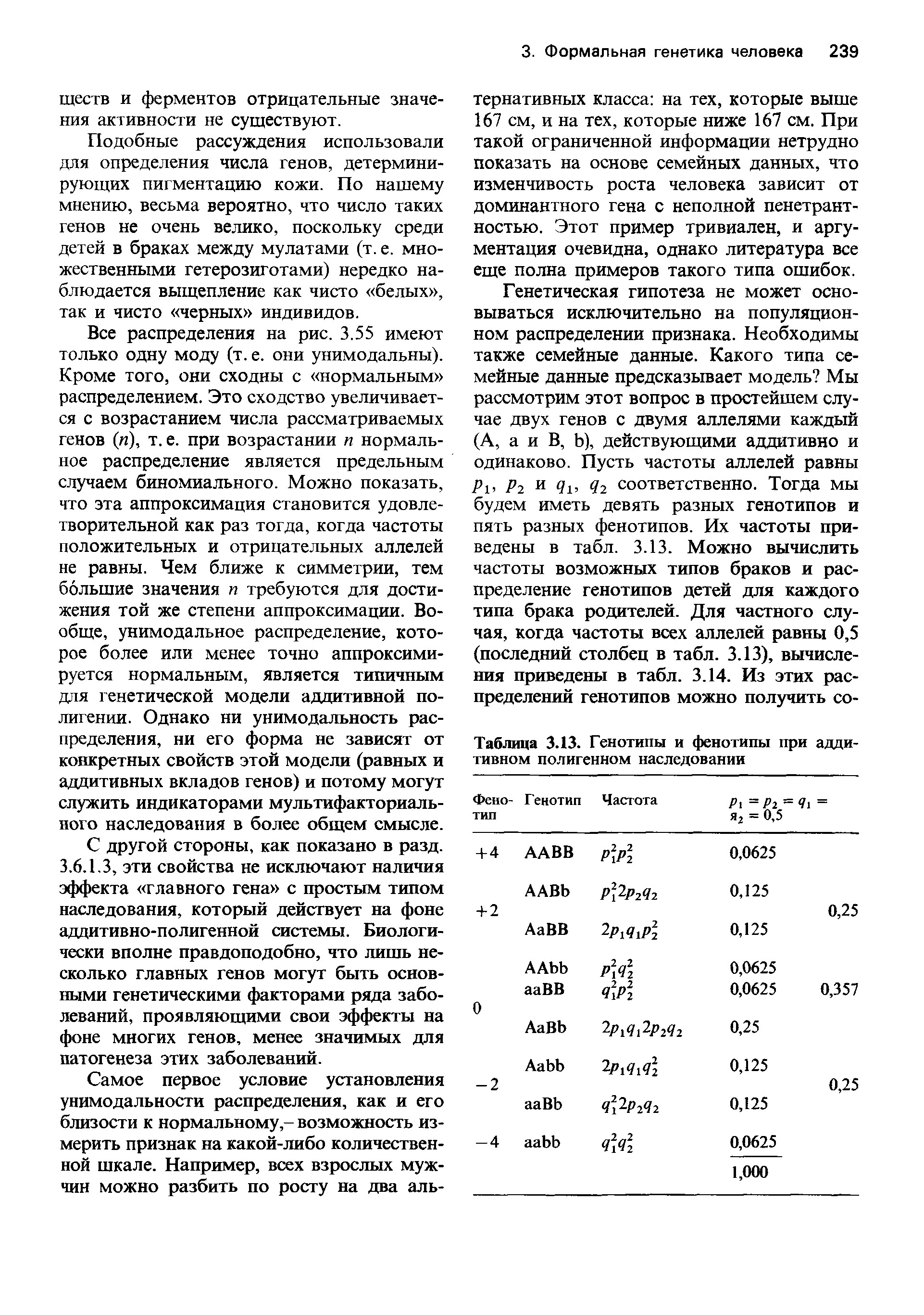 Таблица 3.13. Генотипы и фенотипы при аддитивном полигенном наследовании ...