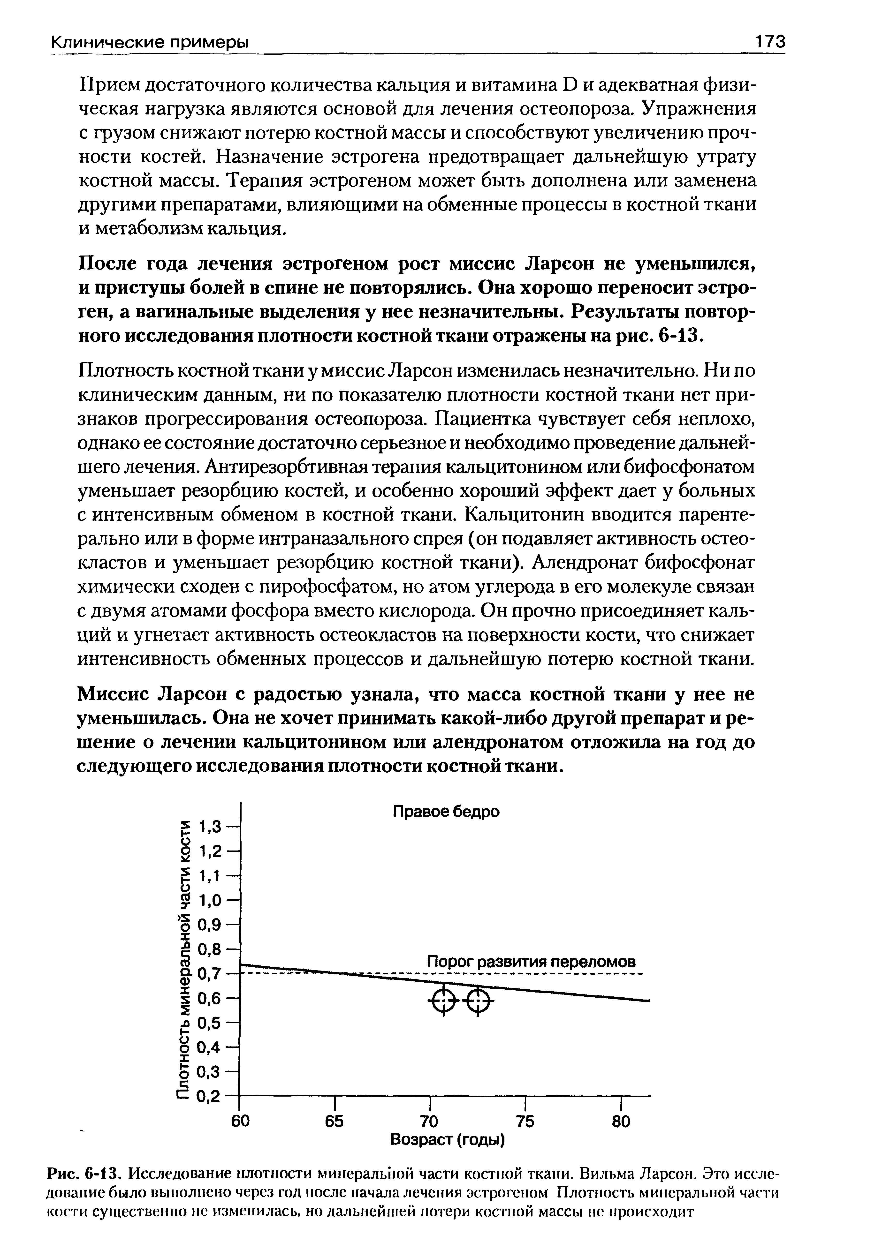 Рис. 6-13. Исследование плотности минеральной части костной ткани. Вильма Ларсон. Это исследование было выполнено через год после начала лечения эстрогеном Плотность минеральной части кости существенно нс изменилась, но дальнейшей потери костной массы не происходит...