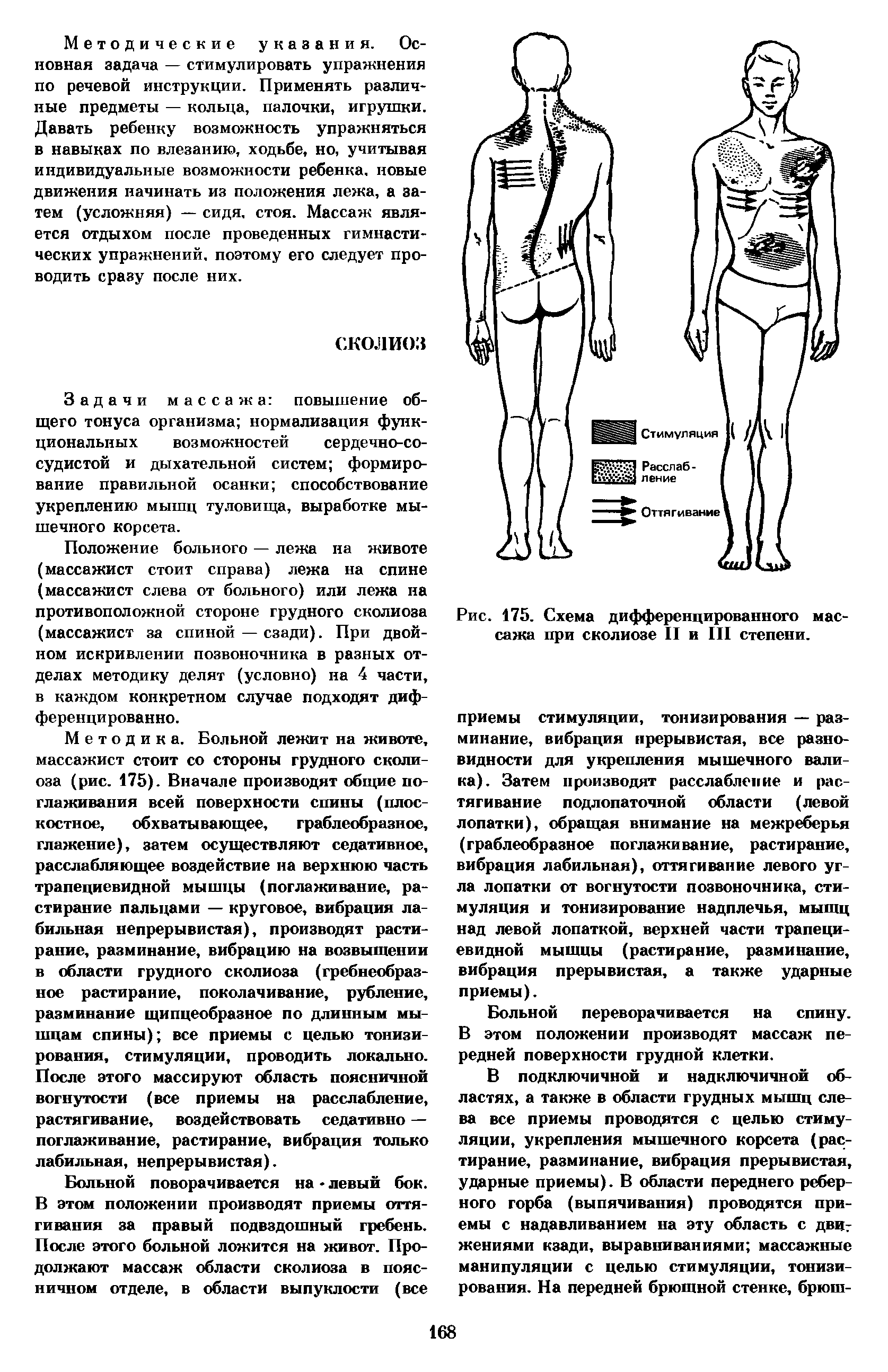 Массаж при сколиозе. Методика массажа при сколиозе у детей. Схема массажа при сколиозе 3 степени. Массаж при сколиозе 2-3 степени.