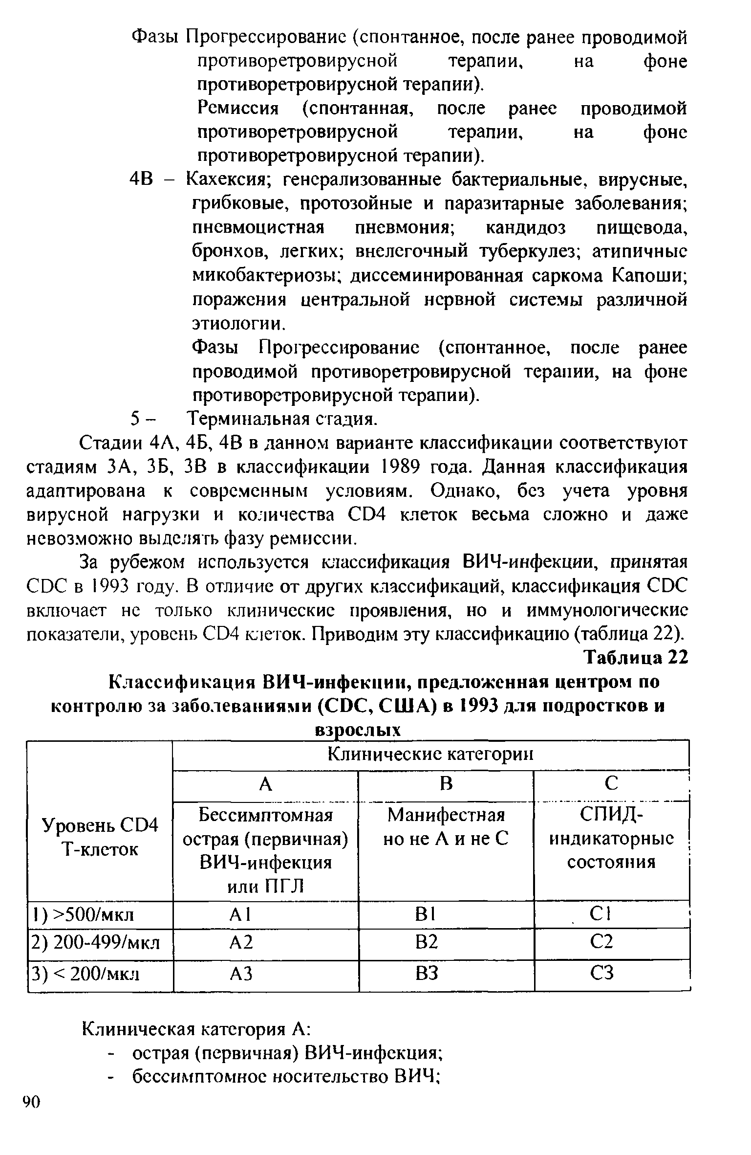 Таблица 22 Классификация ВИЧ-инфекции, предложенная центром по контролю за заболеваниями (CDC, США) в 1993 для подростков и взрослых...