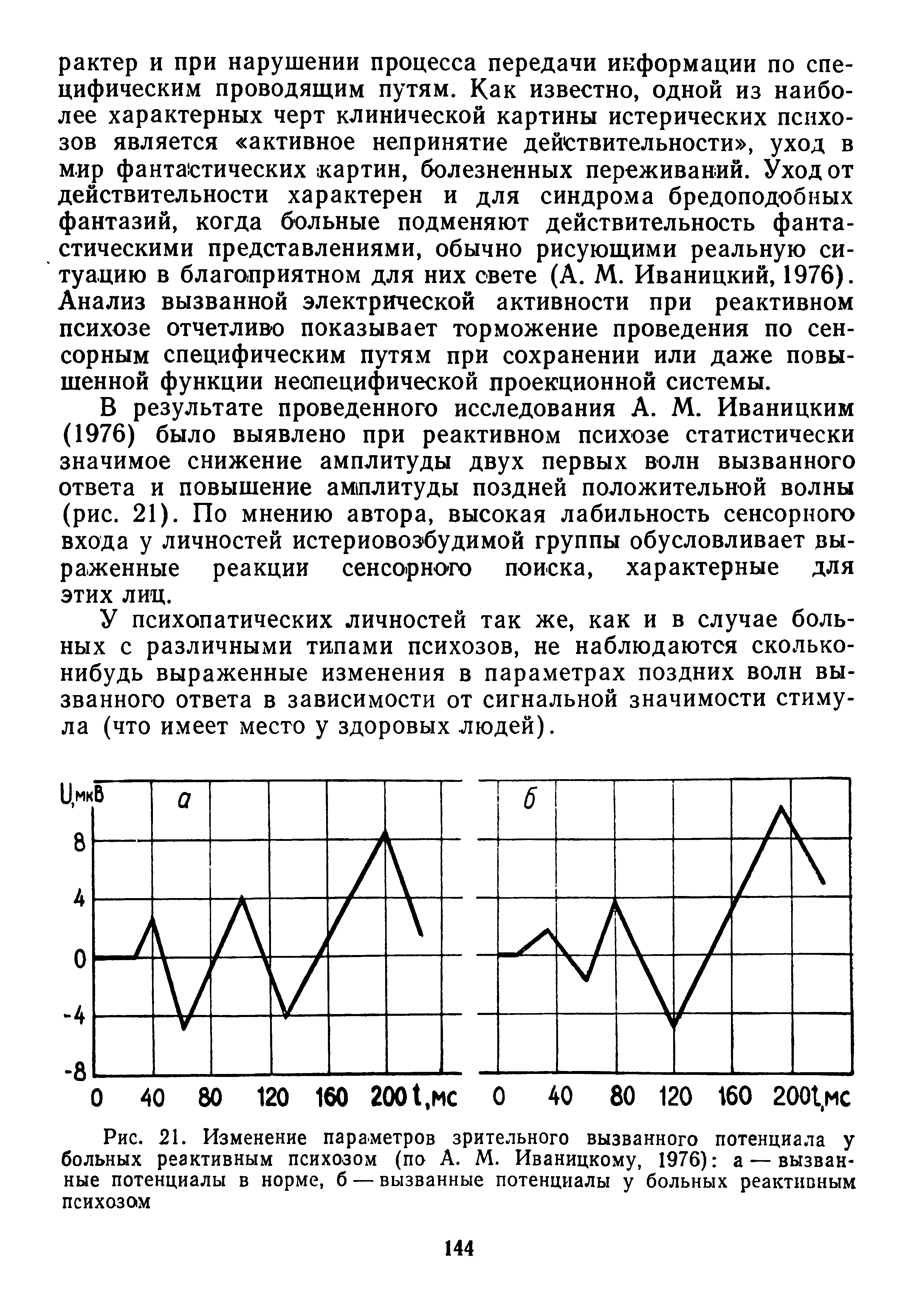 Рис. 21. Изменение параметров зрительного вызванного потенциала у больных реактивным психозом (по А. М. Иваницкому, 1976) а — вызванные потенциалы в норме, б — вызванные потенциалы у больных реактивным психозом...