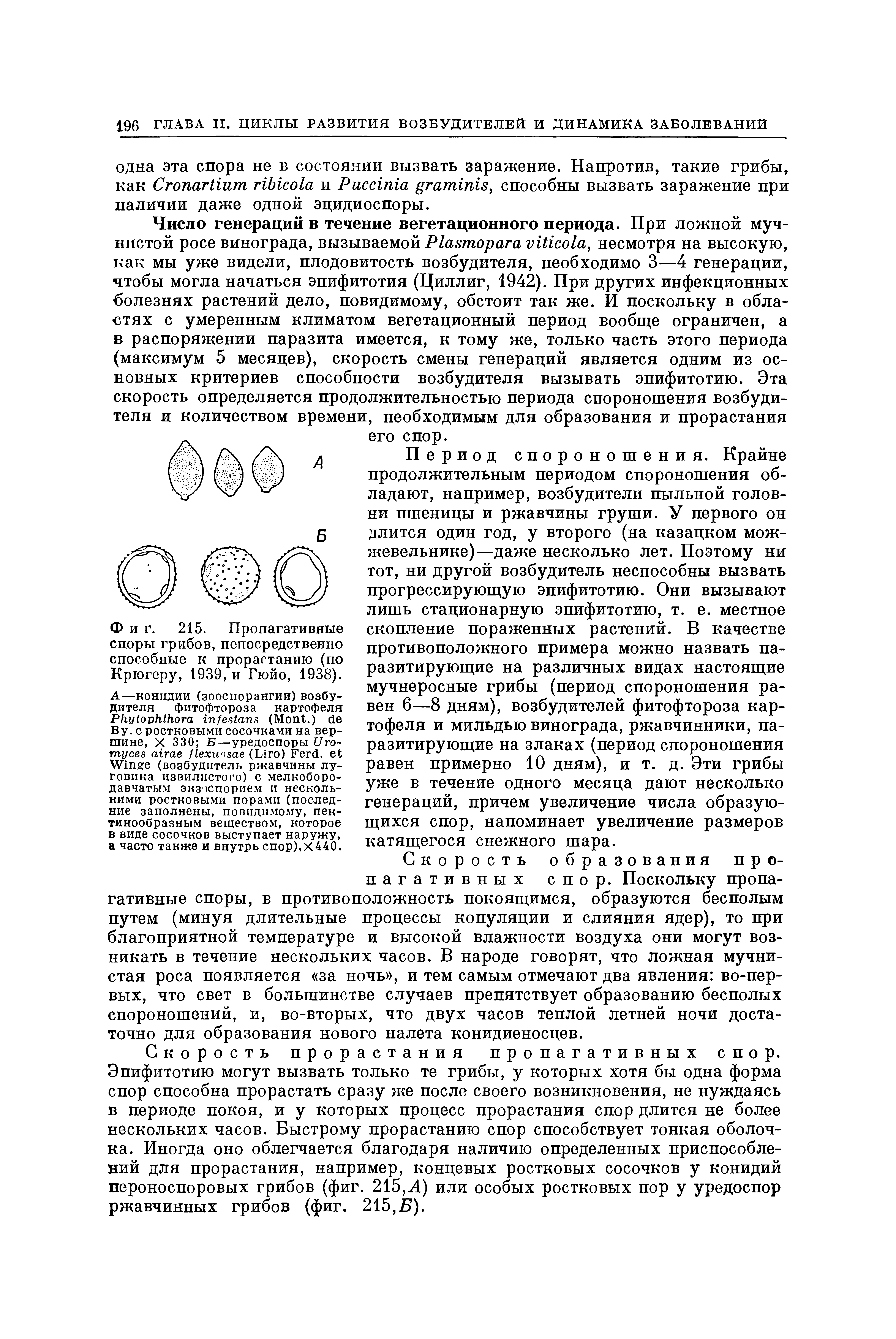 Фиг. 215. Пропагативные споры грибов, непосредственно способные к прорастанию (по Крюгеру, 1939, и Гюйо, 1938).