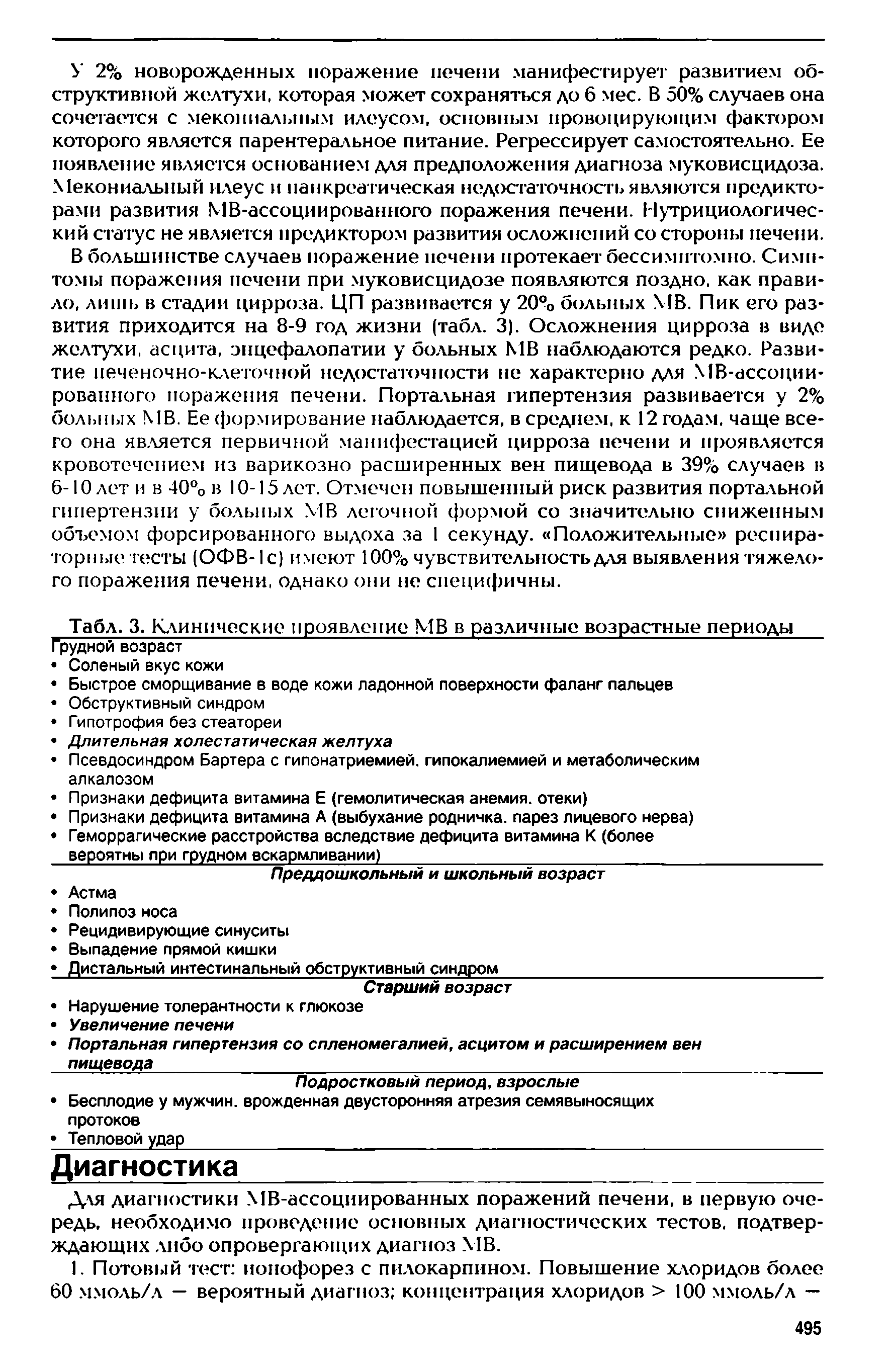 Табл. 3. Клинические проявление МВ в различные возрастные периоды Грудной возраст...