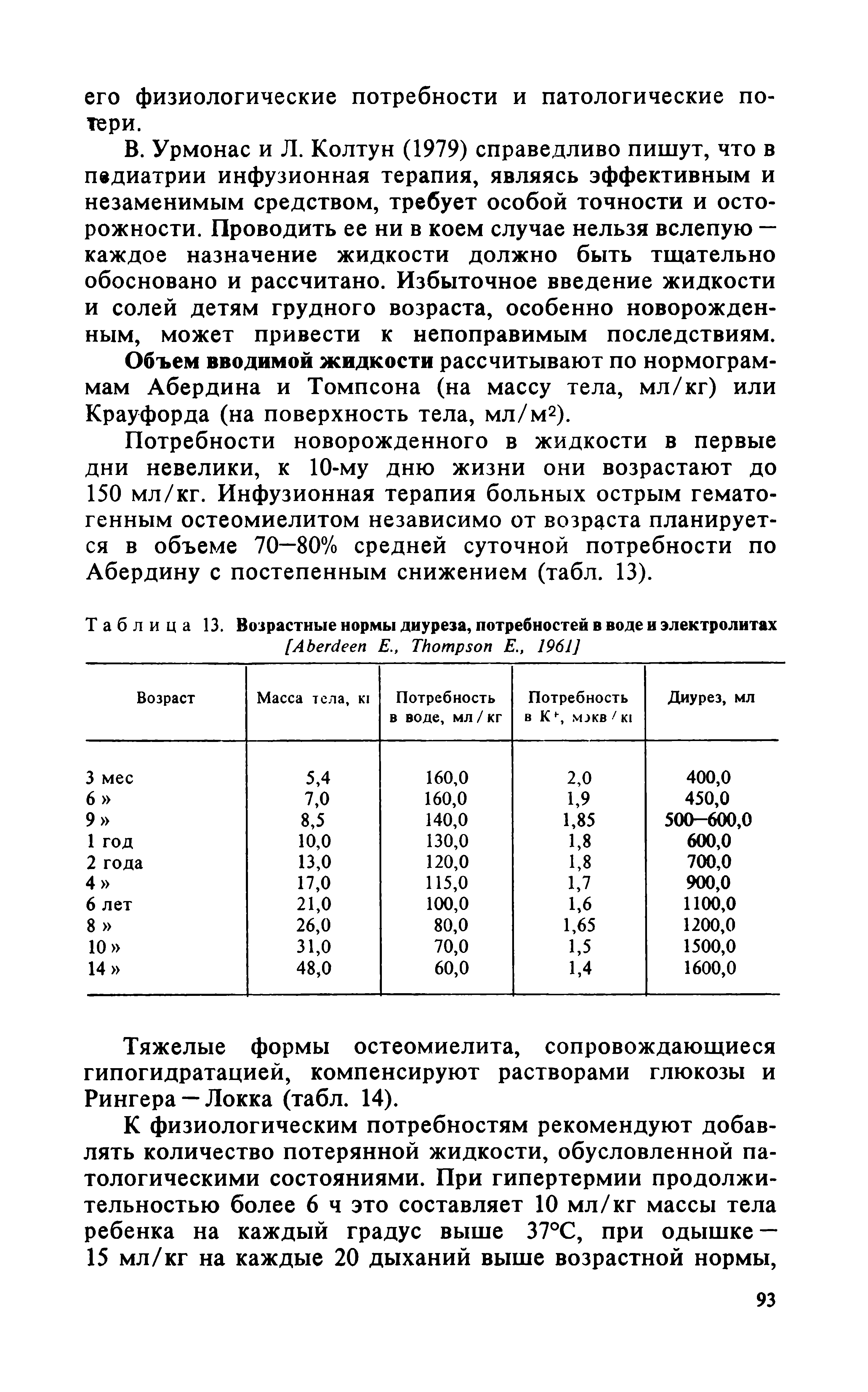 Таблица 13. Возрастные нормы диуреза, потребностей в воде и электролитах...