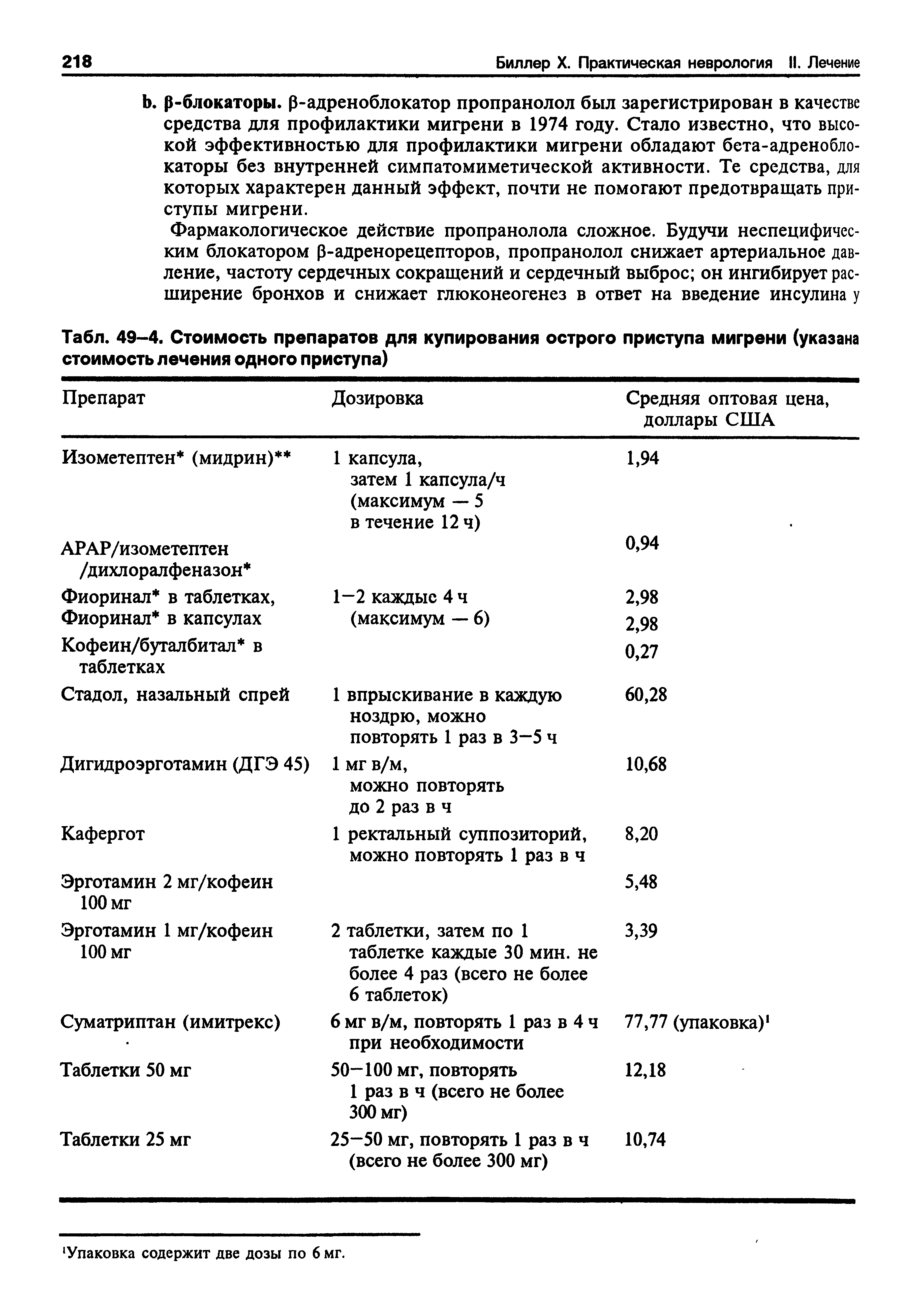 Табл. 49—4. Стоимость препаратов для купирования острого приступа мигрени (указана стоимость лечения одного приступа)...