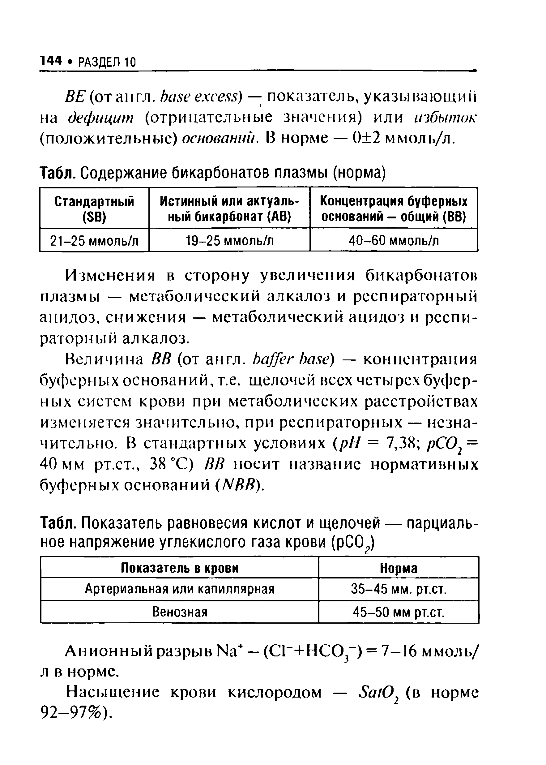 Табл. Показатель равновесия кислот и щелочей — парциальное напряжение углекислого газа крови (рСО2)...