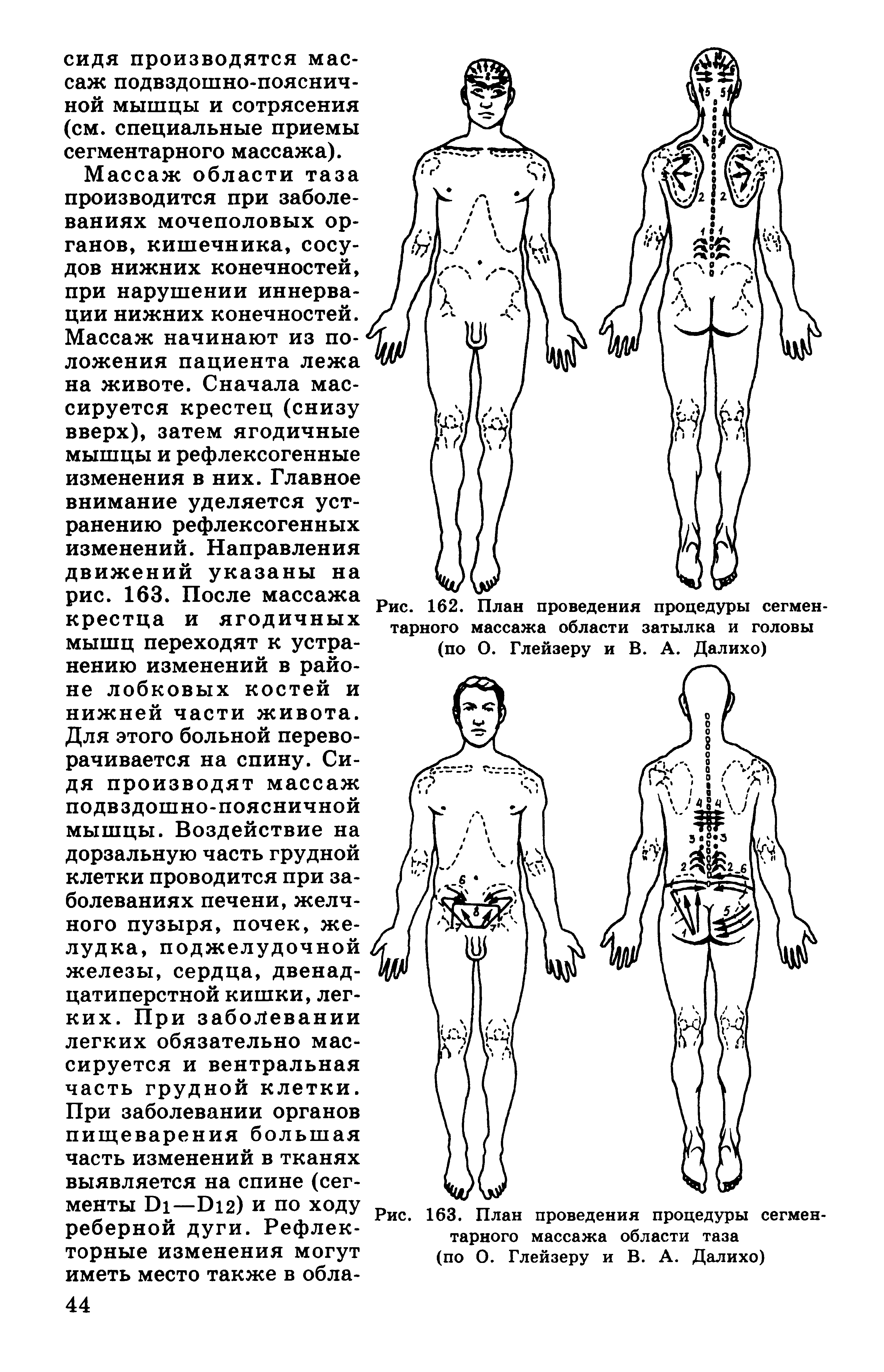 Рис. 163. План проведения процедуры сегментарного массажа области таза (по О. Глейзеру и В. А. Далихо)...