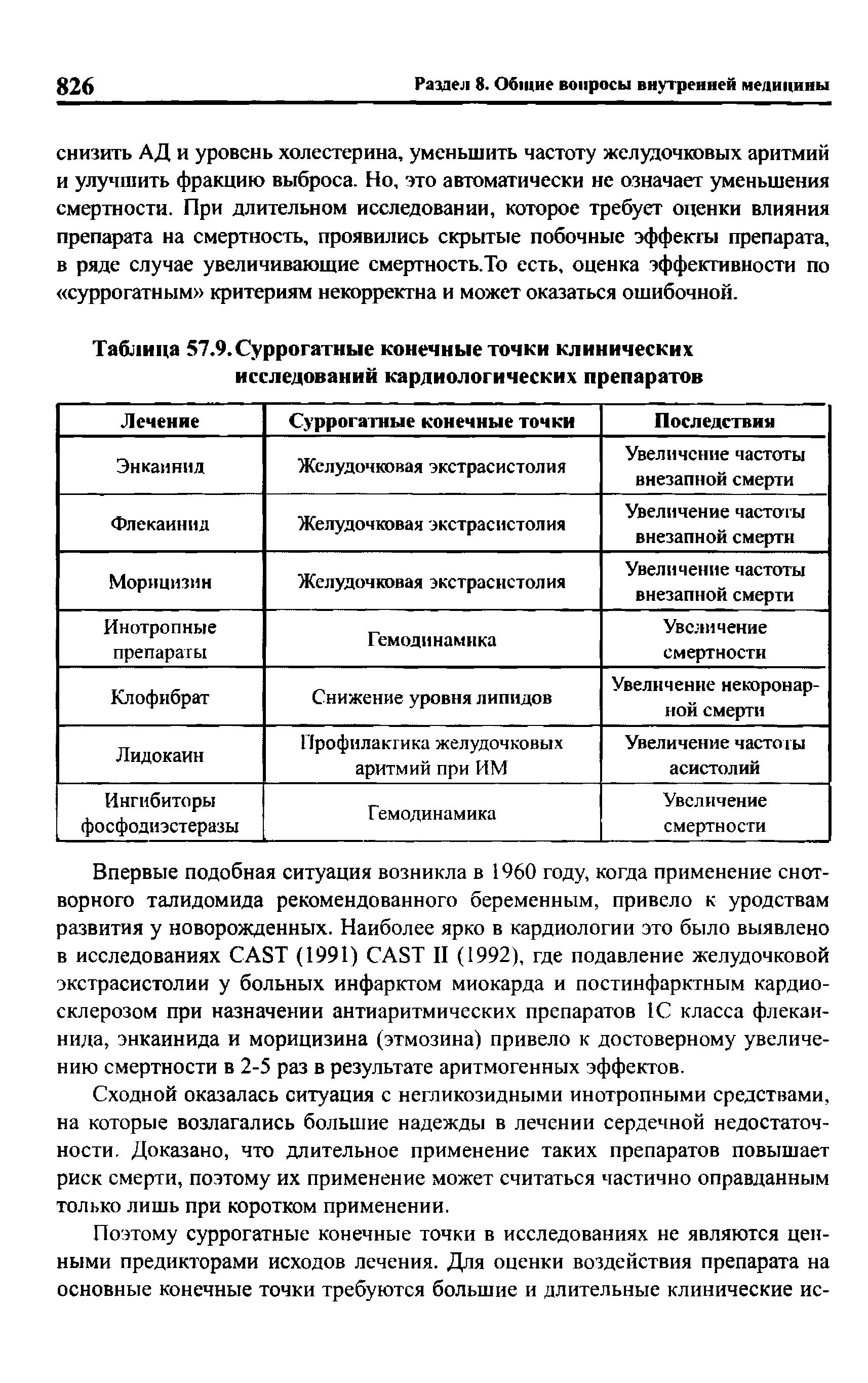 Таблица 57.9.Суррогатные конечные точки клинических исследований кардиологических препаратов...