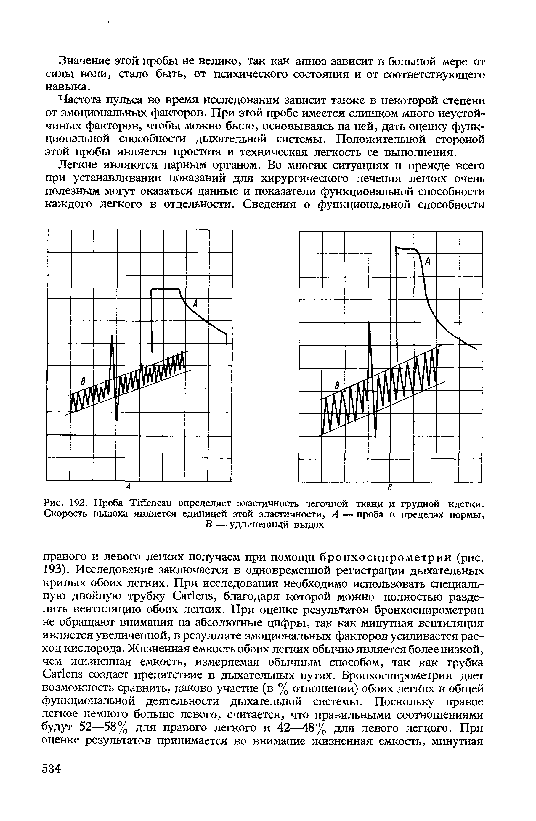 Рис. 192. Проба T определяет эластичность легочной ткани и грудной клетки. Скорость выдоха является единицей этой эластичности, А — проба в пределах нормы, В — удлиненный выдох...