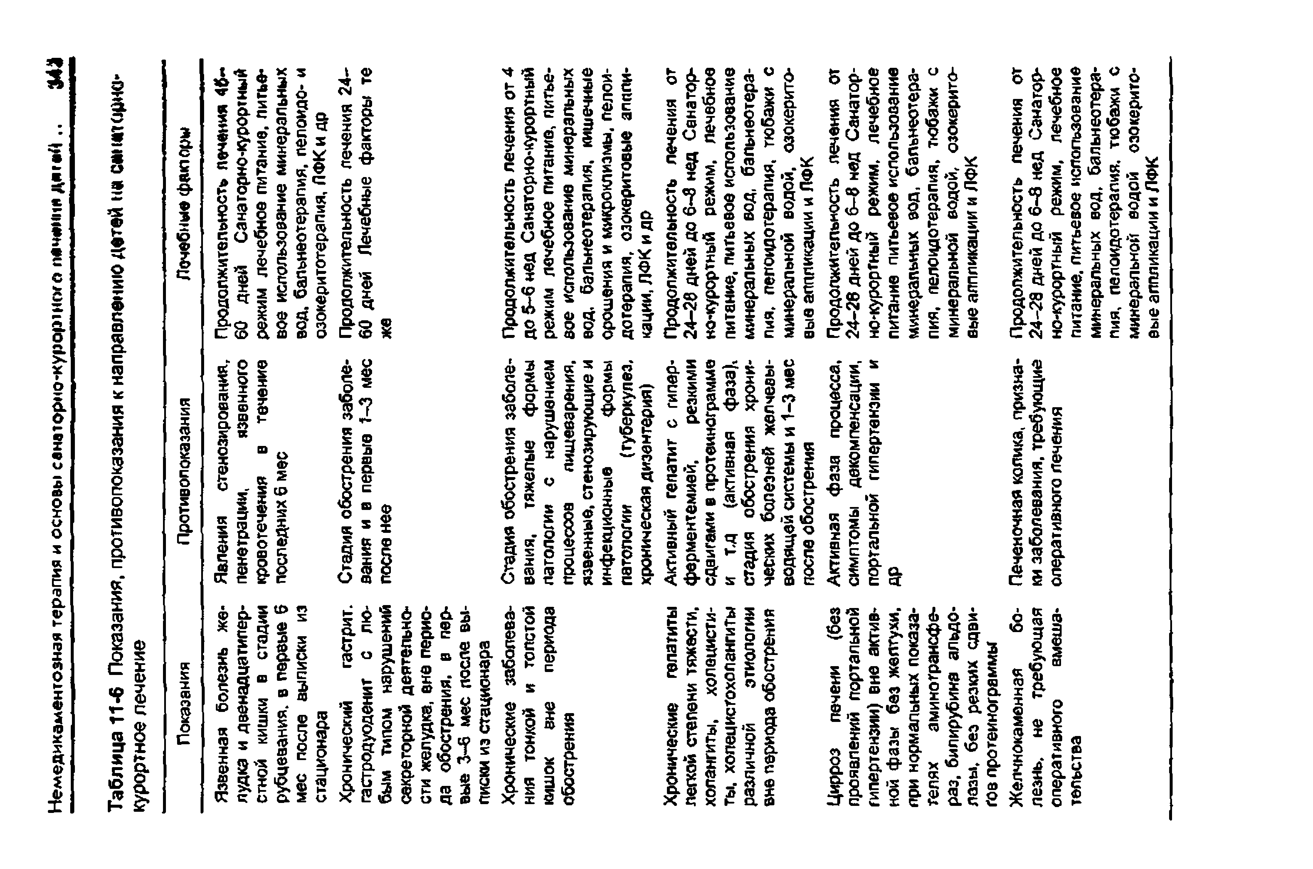 Таблица 11-6 Показания, противопоказания к направлению детей на саншорно-курортное лечение...