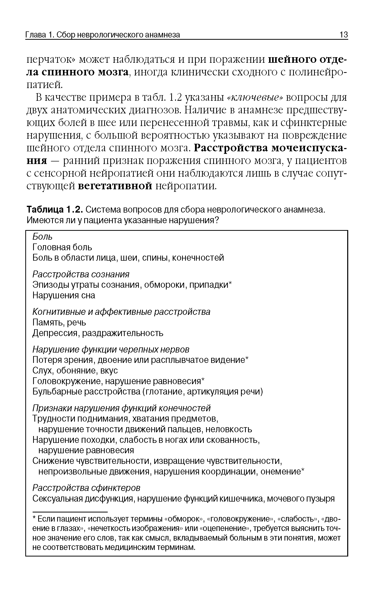 Таблица 1.2. Система вопросов для сбора неврологического анамнеза. Имеются ли у пациента указанные нарушения ...